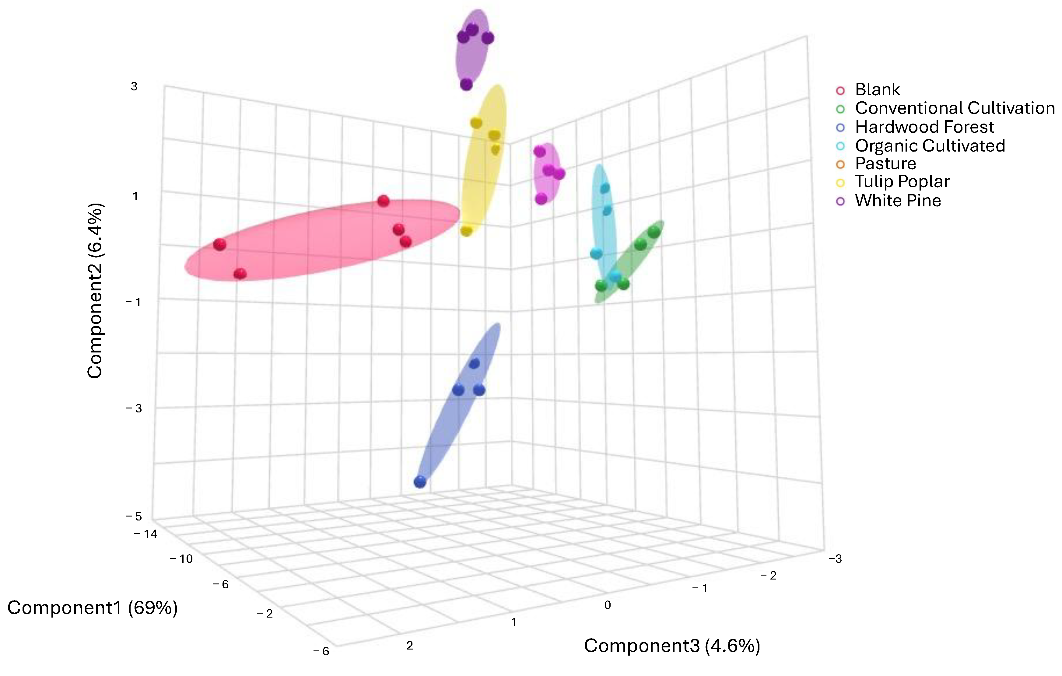 Metabolites 15 00783 g001 Metabolites 15 00783 g001