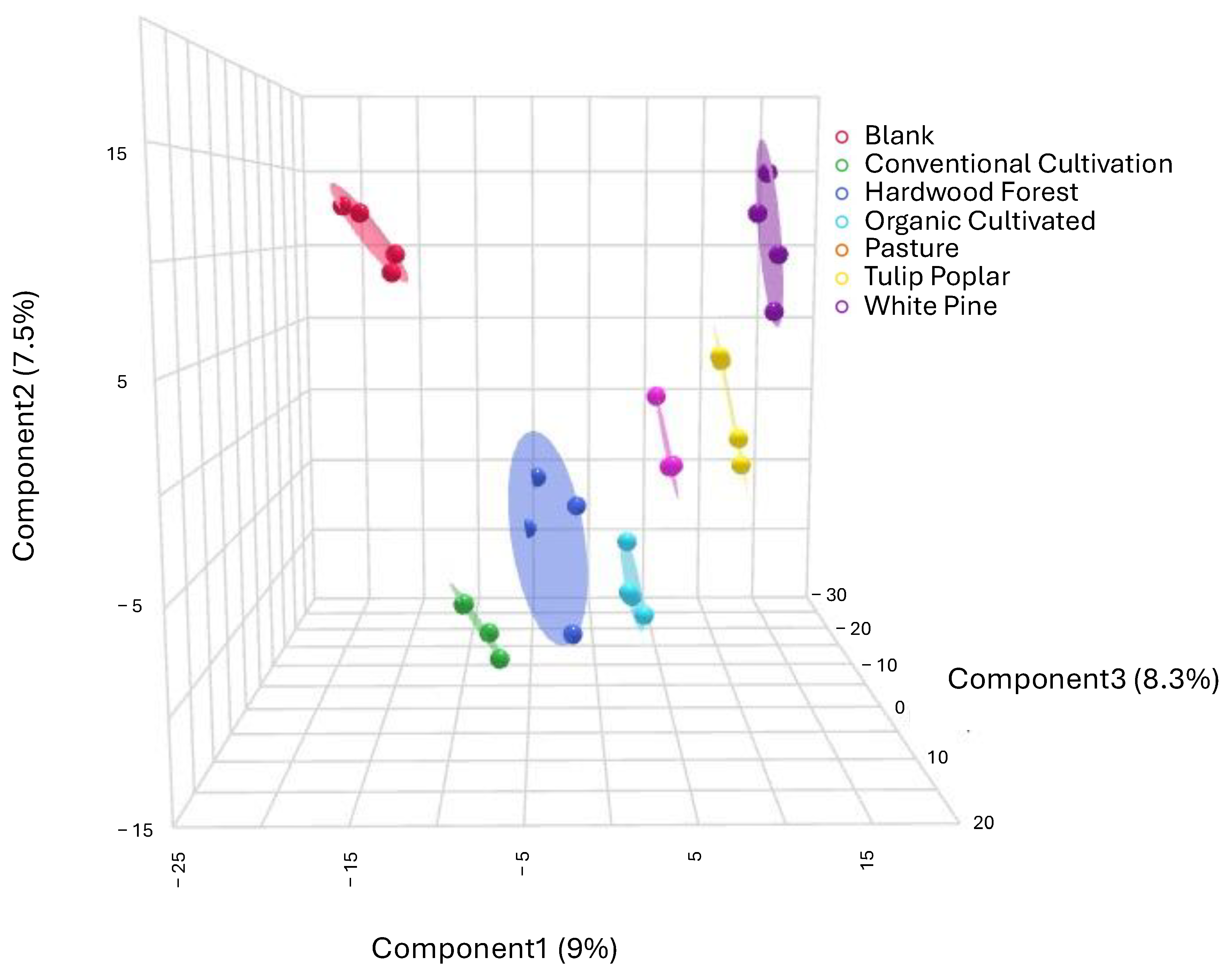 Metabolites 15 00783 g002 Metabolites 15 00783 g002