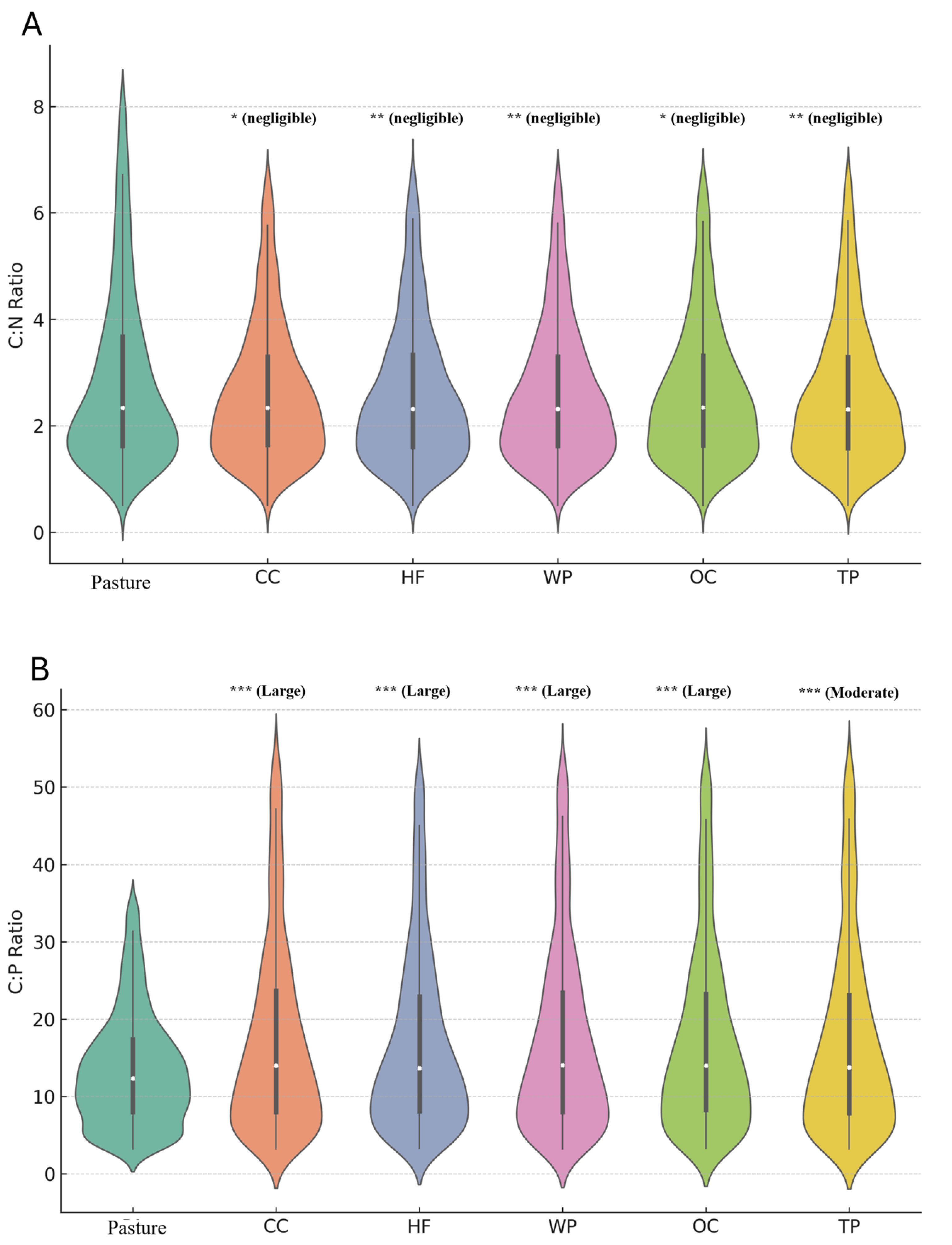 Metabolites 15 00783 g003a Metabolites 15 00783 g003a