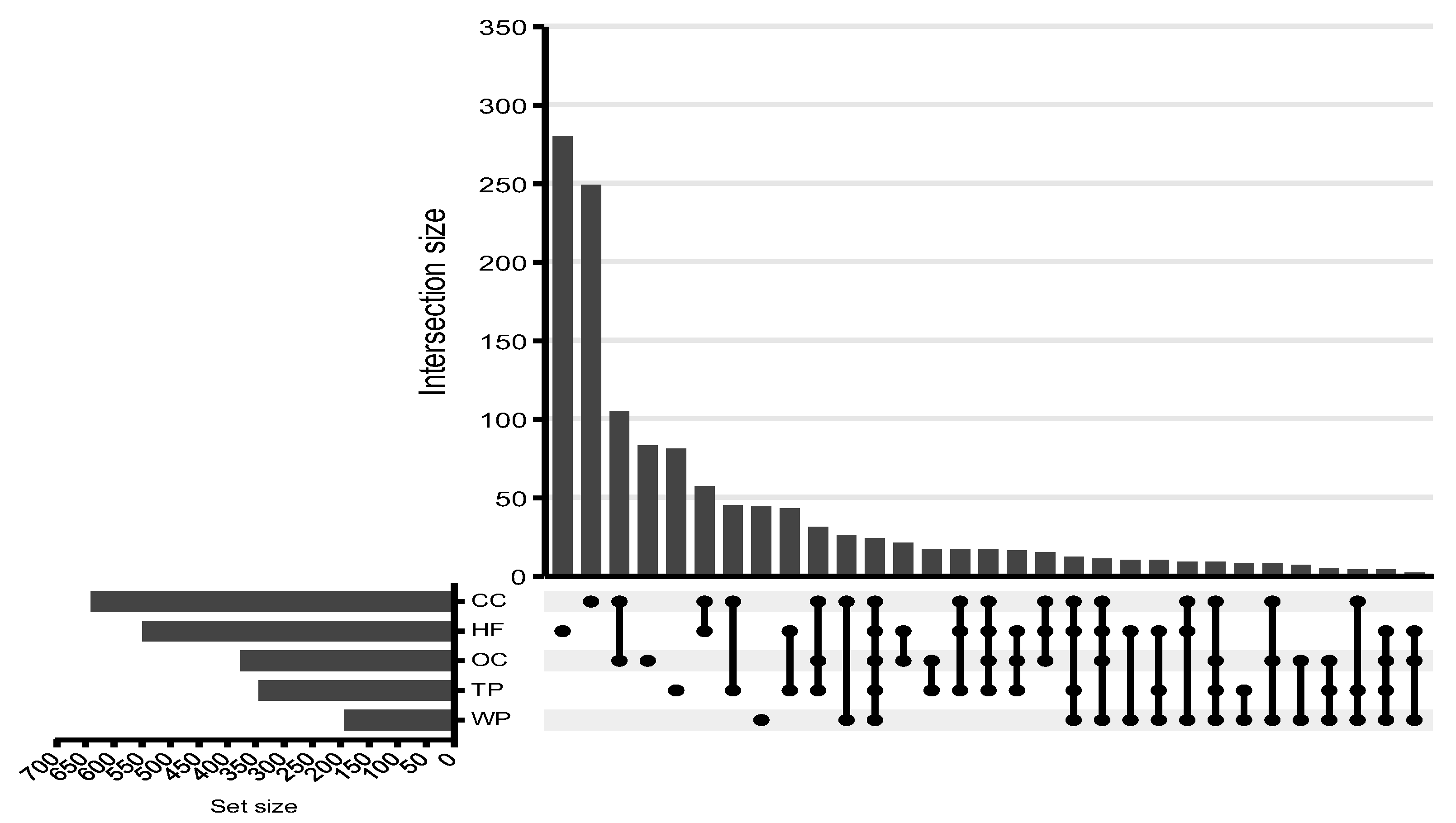 Metabolites 15 00783 g004 Metabolites 15 00783 g004