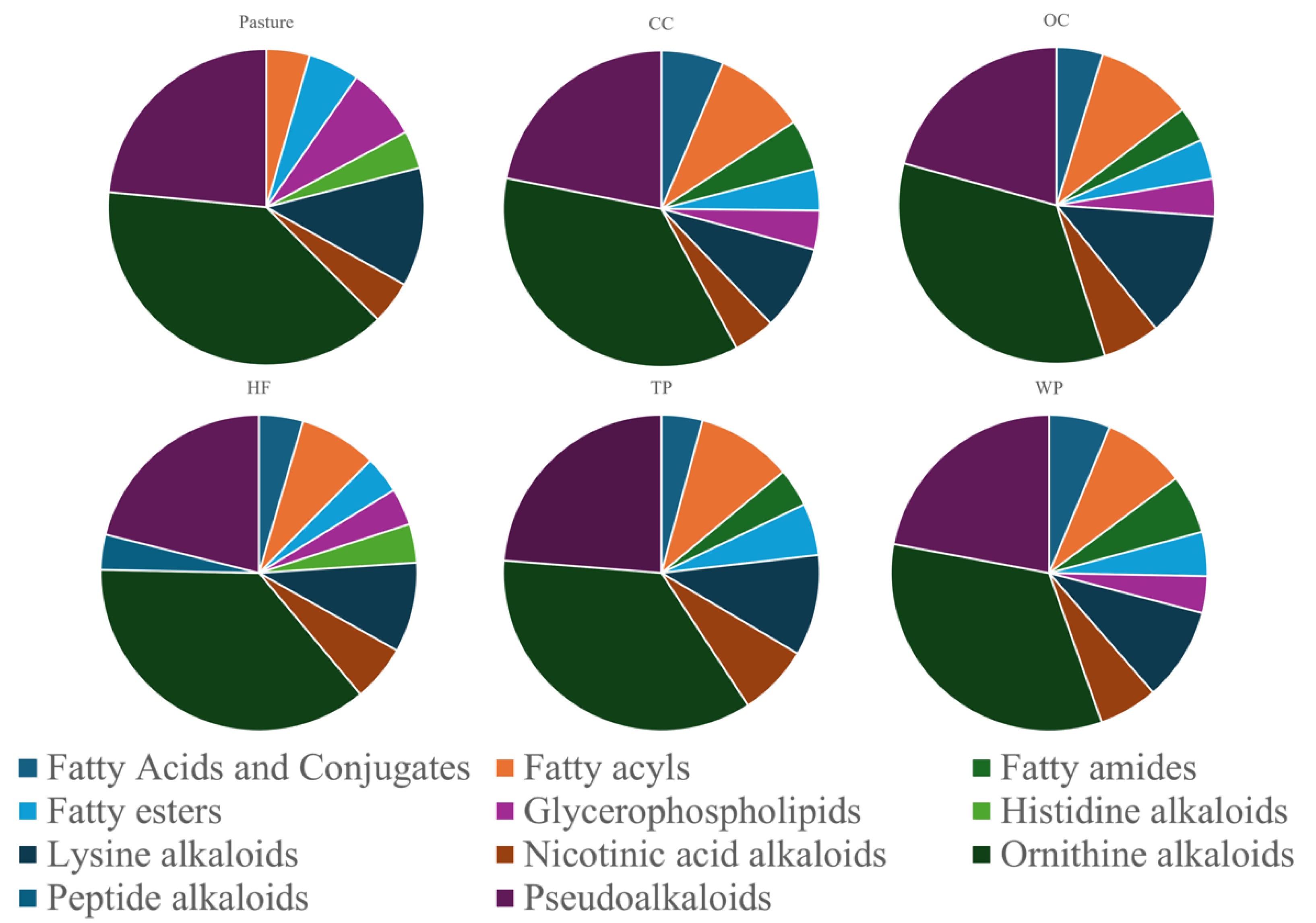 Metabolites 15 00783 g005 Metabolites 15 00783 g005