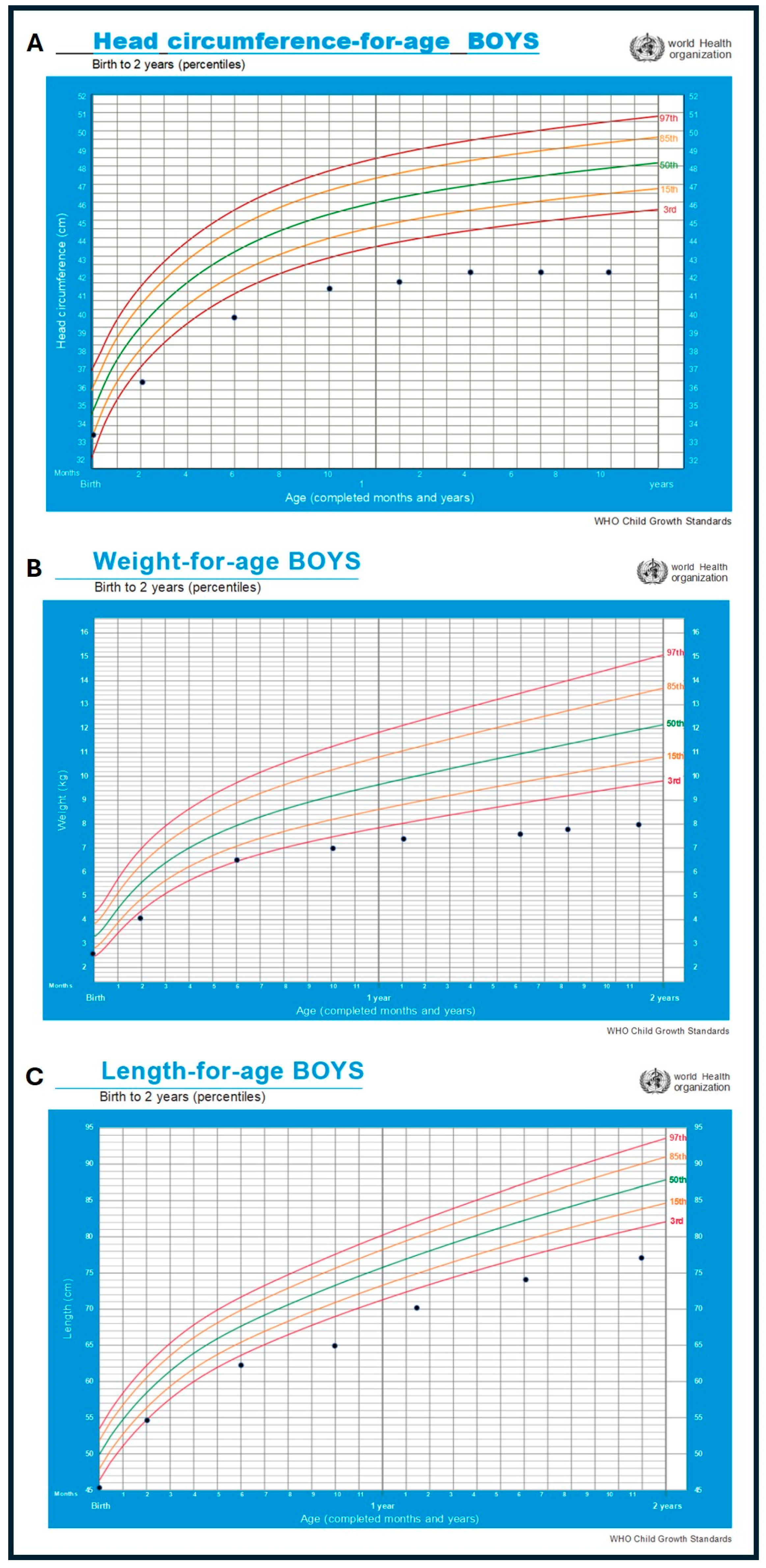 Metabolites 15 00786 g0a1 Metabolites 15 00786 g0a1