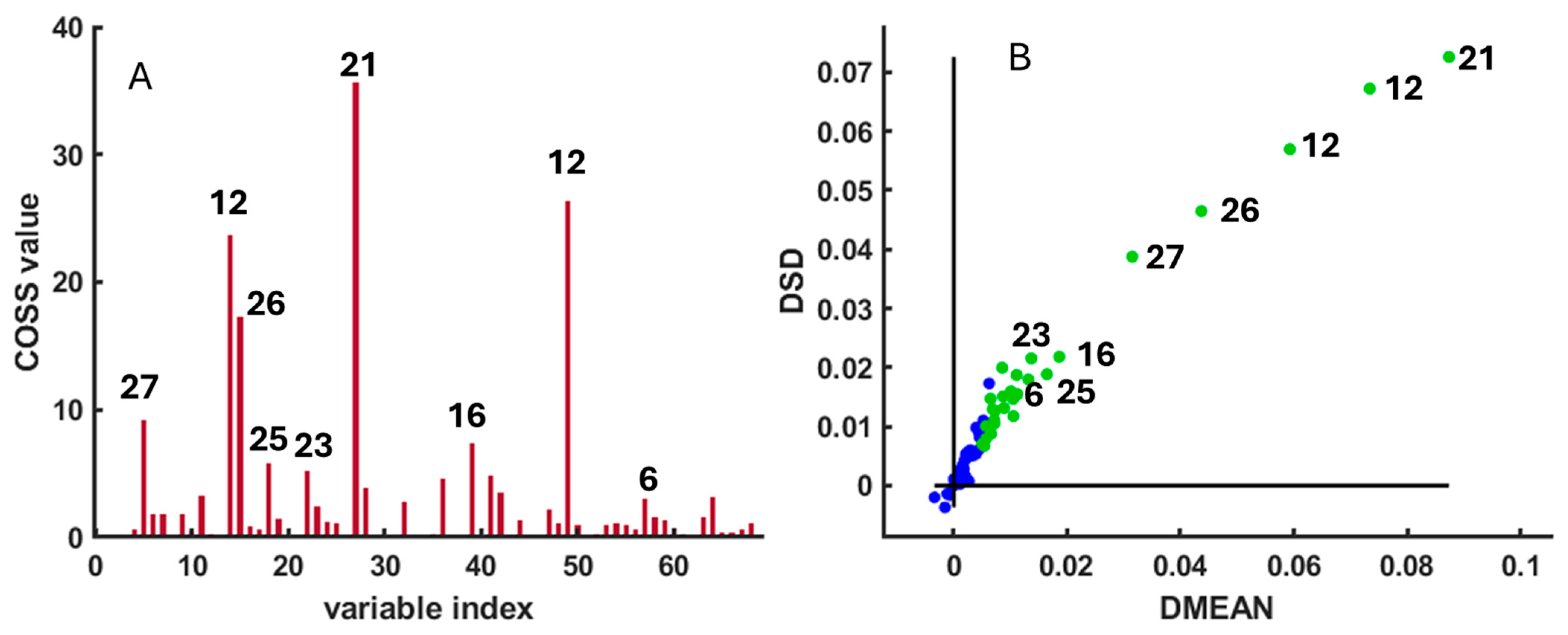 Metabolites 15 00787 g002