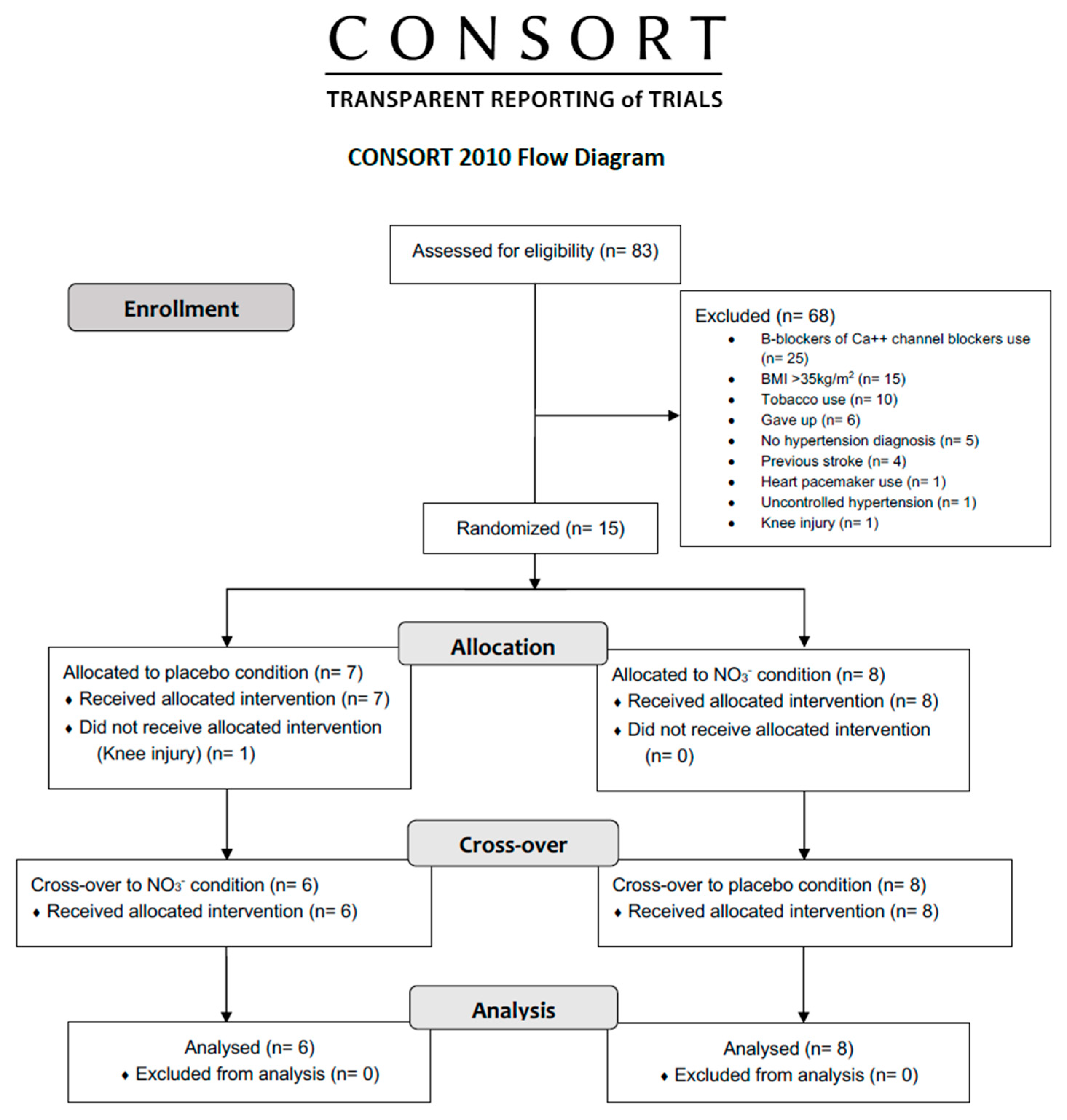 Metabolites 15 00789 g001 Metabolites 15 00789 g001