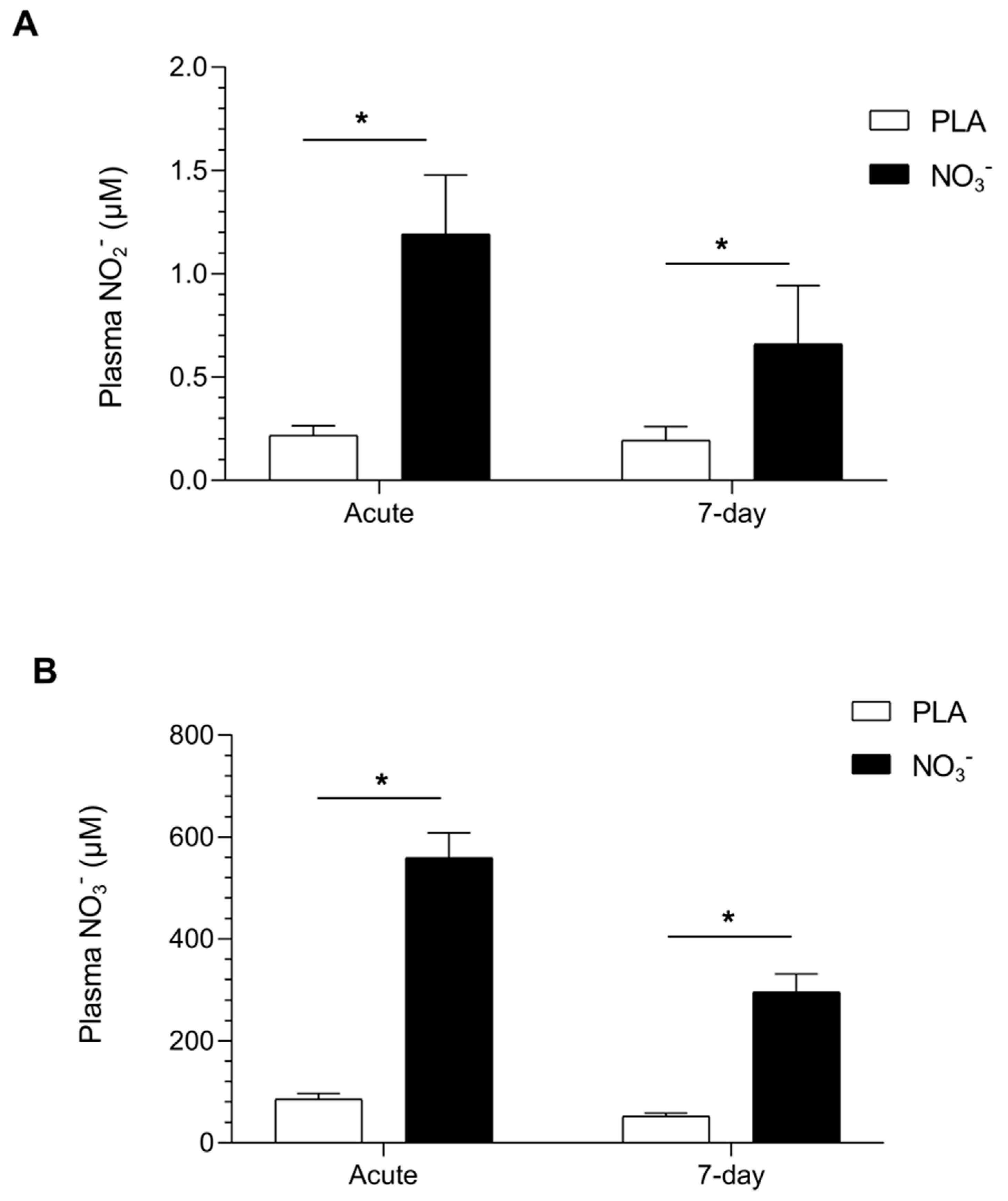 Metabolites 15 00789 g002 Metabolites 15 00789 g002