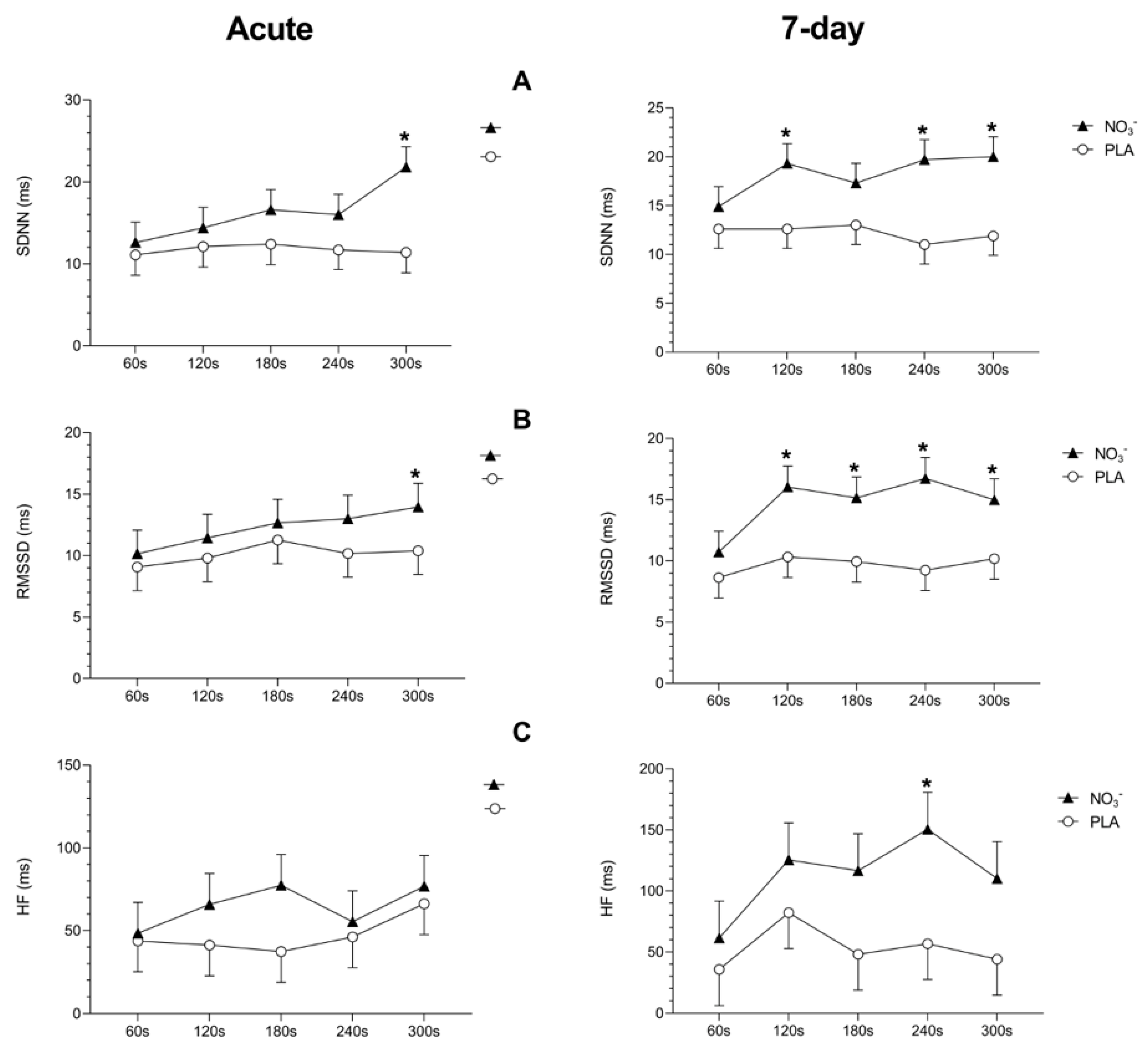 Metabolites 15 00789 g003 Metabolites 15 00789 g003