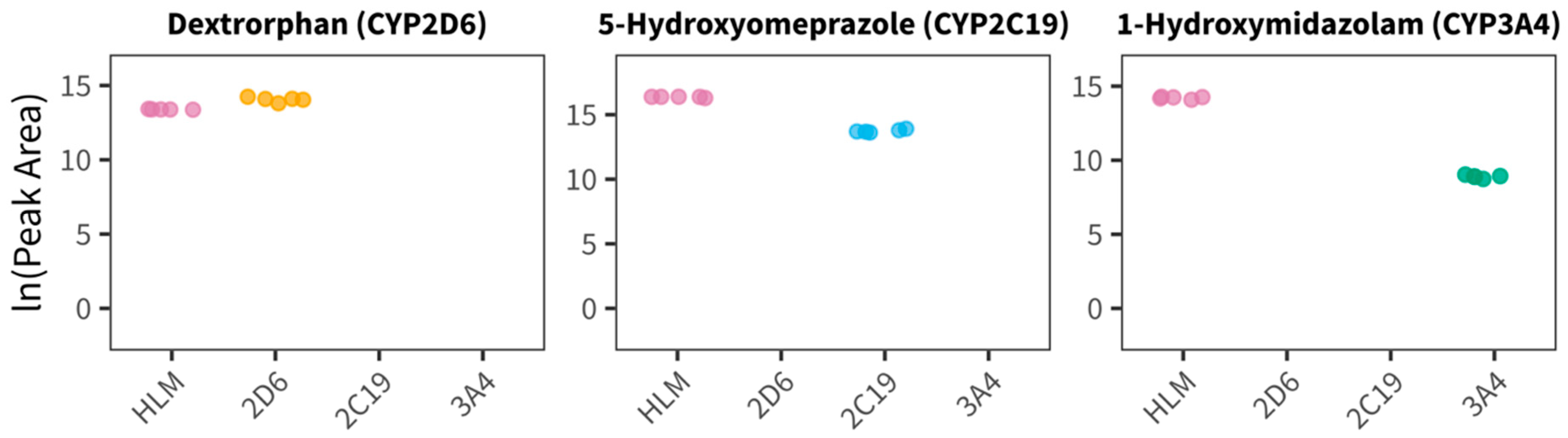 Metabolites 15 00791 g003