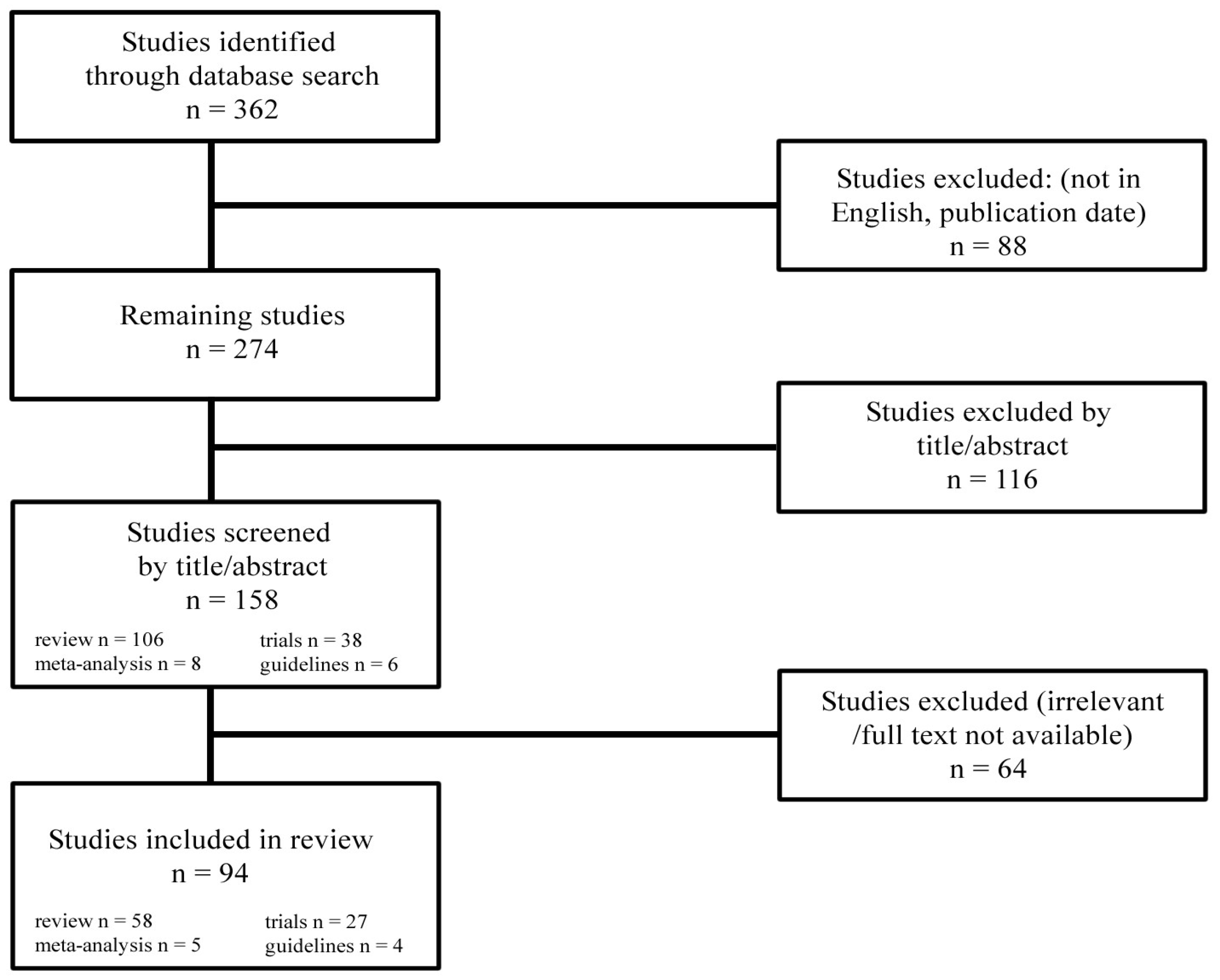 Metabolites 15 00792 g001 Metabolites 15 00792 g001