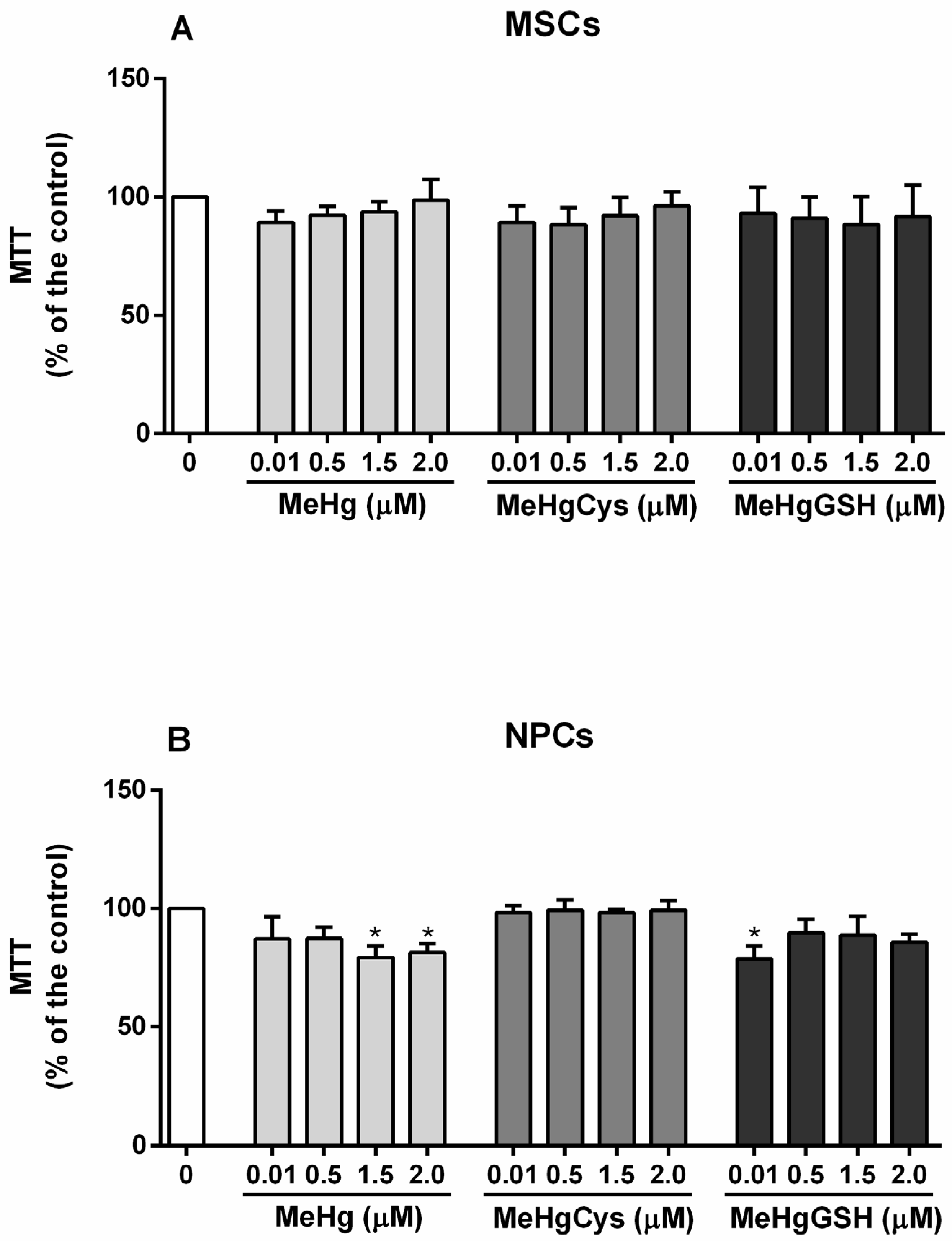 Metabolites 15 00794 g002 Metabolites 15 00794 g002