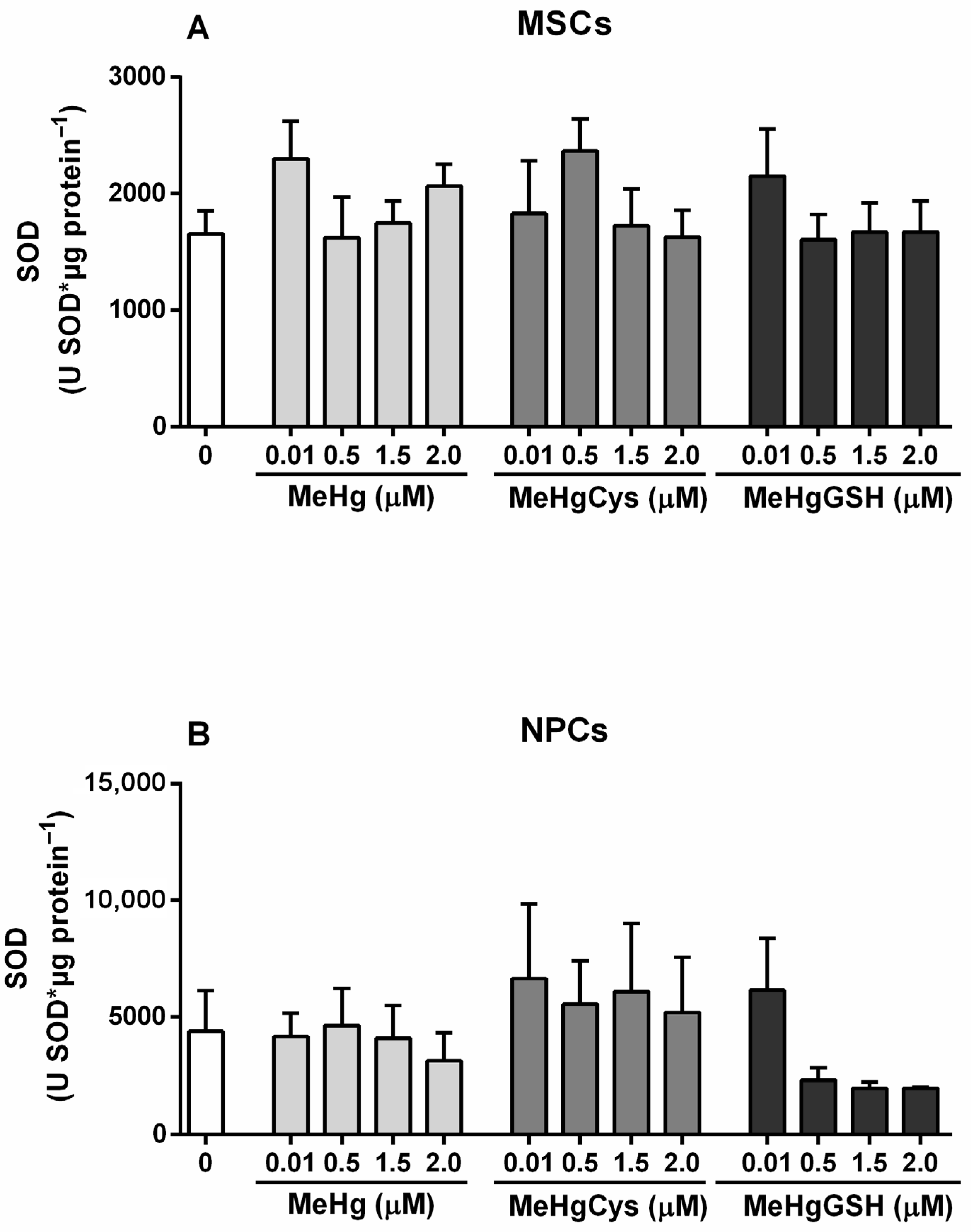 Metabolites 15 00794 g003 Metabolites 15 00794 g003