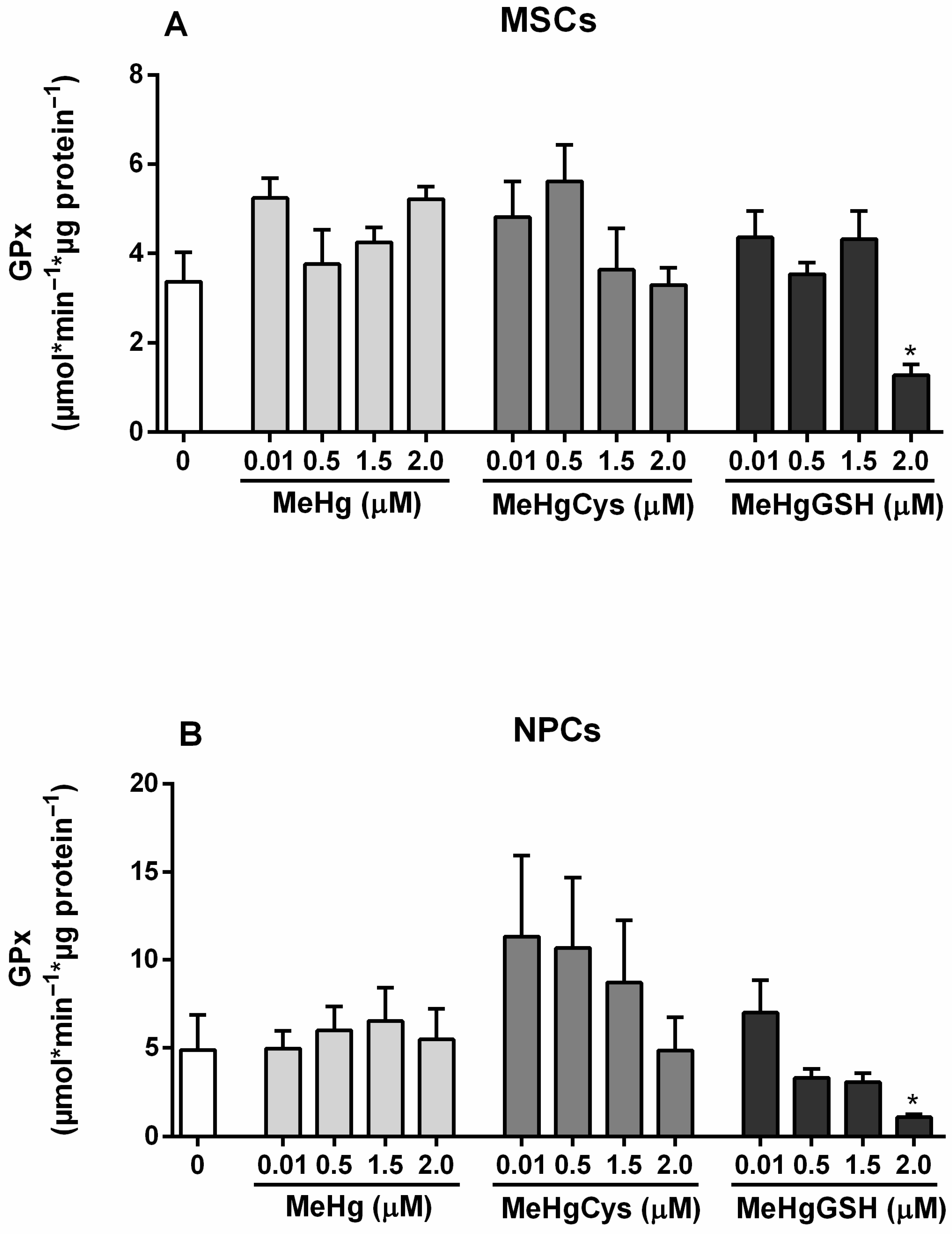 Metabolites 15 00794 g004 Metabolites 15 00794 g004