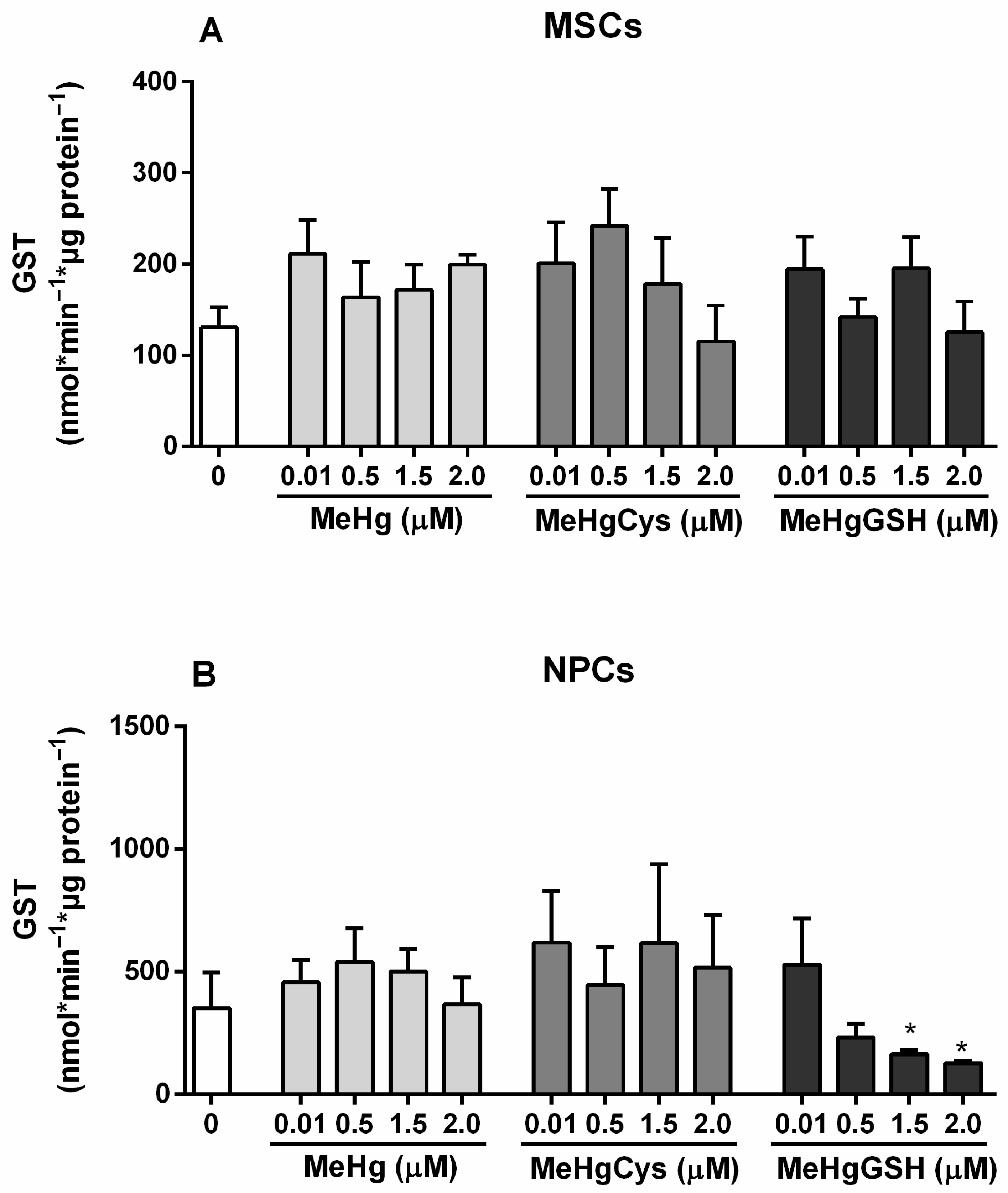 Metabolites 15 00794 g005 Metabolites 15 00794 g005