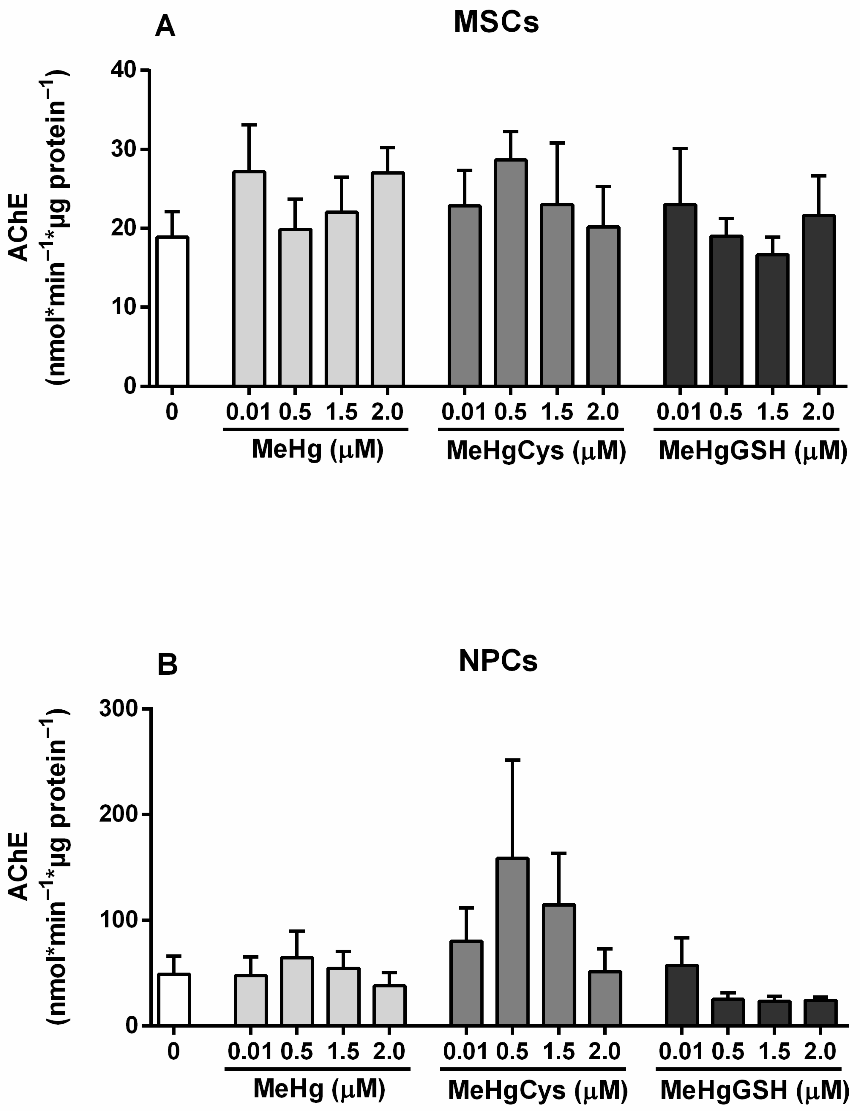 Metabolites 15 00794 g006 Metabolites 15 00794 g006