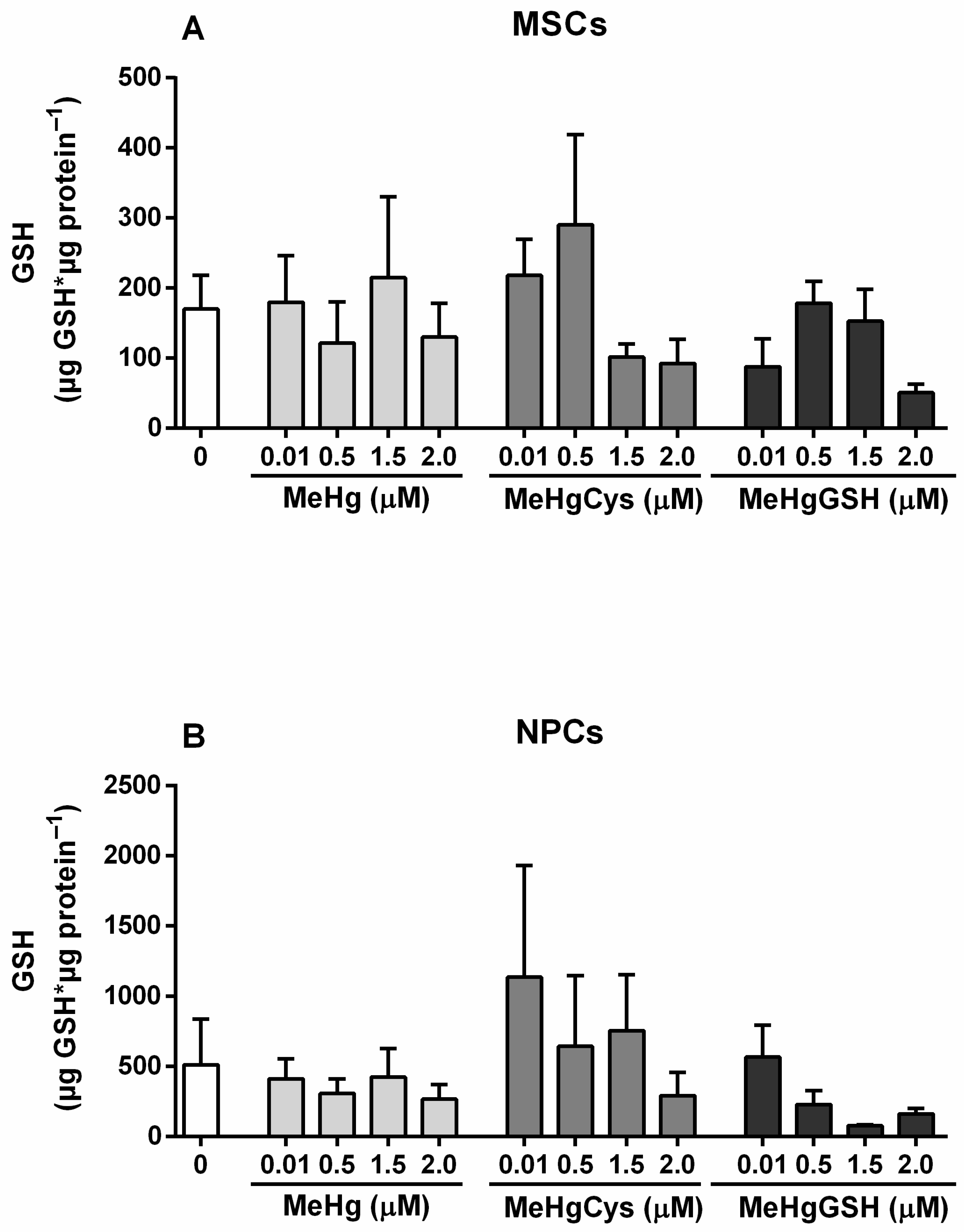 Metabolites 15 00794 g007 Metabolites 15 00794 g007