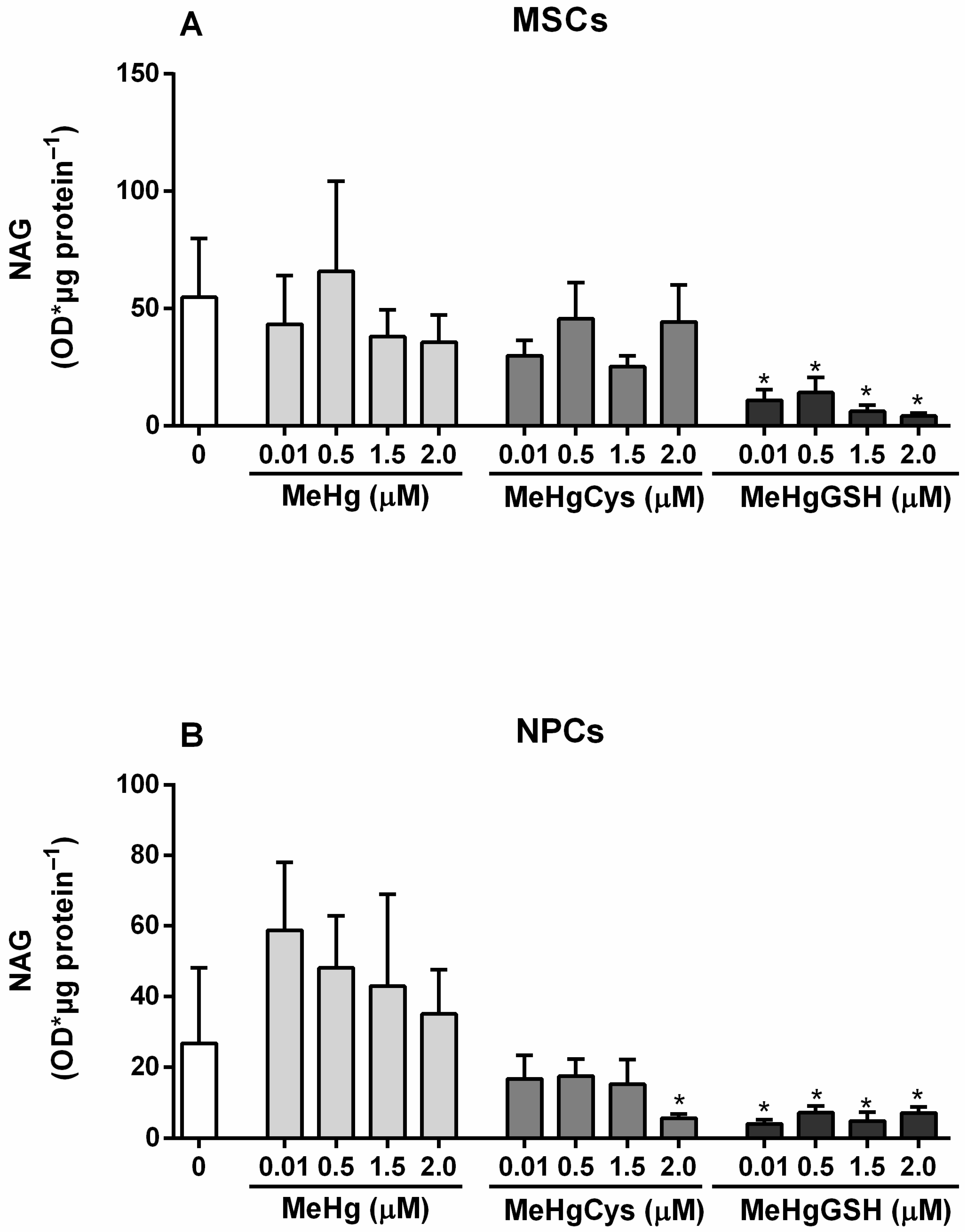 Metabolites 15 00794 g008 Metabolites 15 00794 g008