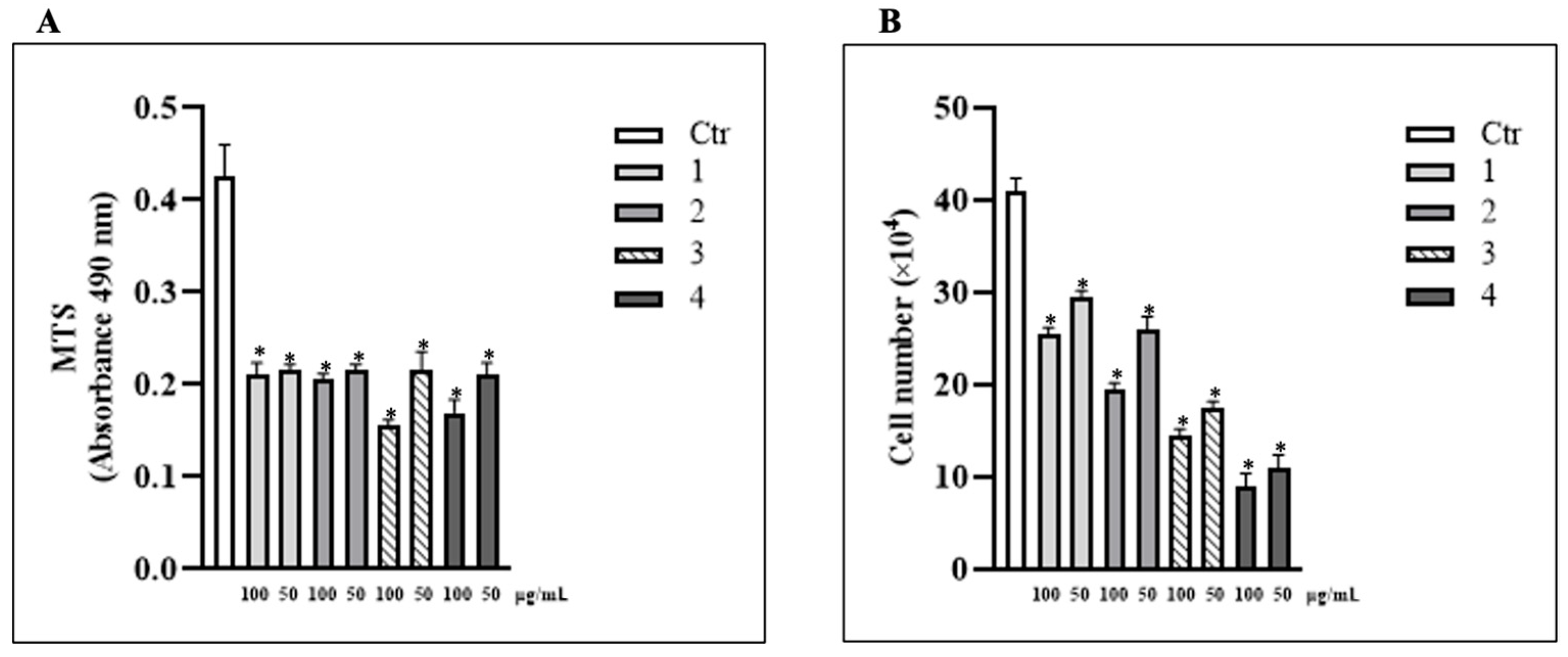 Metabolites 15 00796 g001