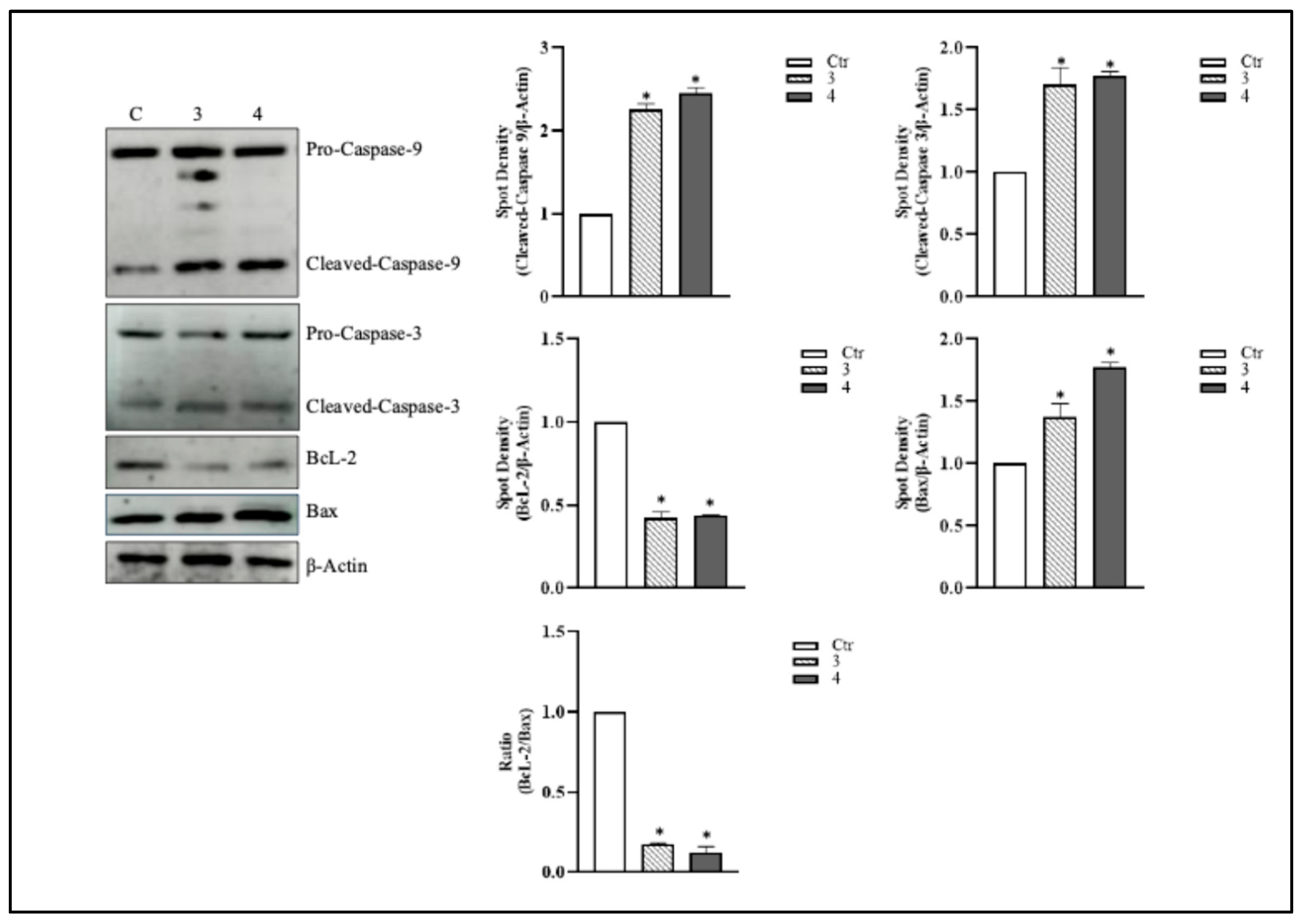 Metabolites 15 00796 g004