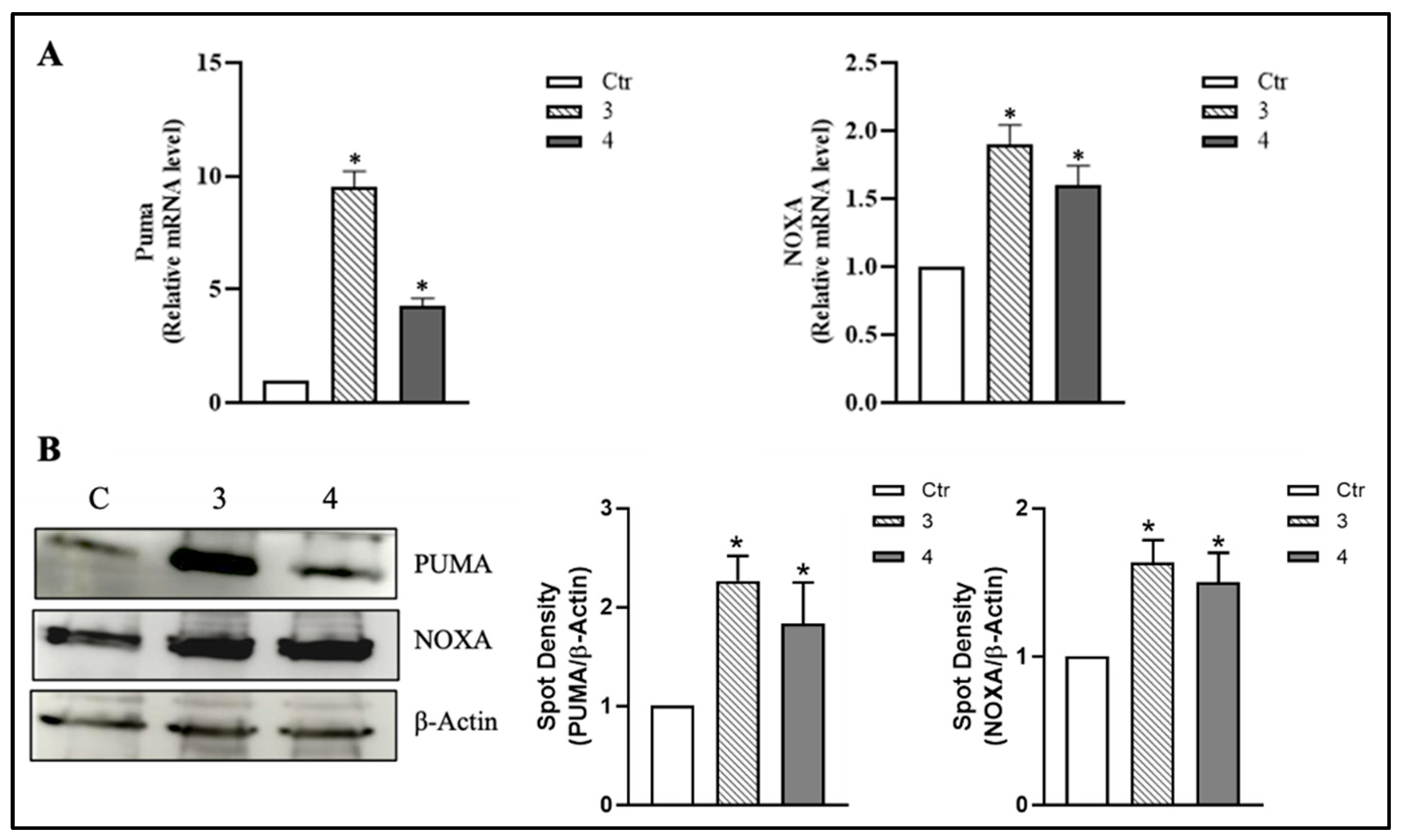 Metabolites 15 00796 g006