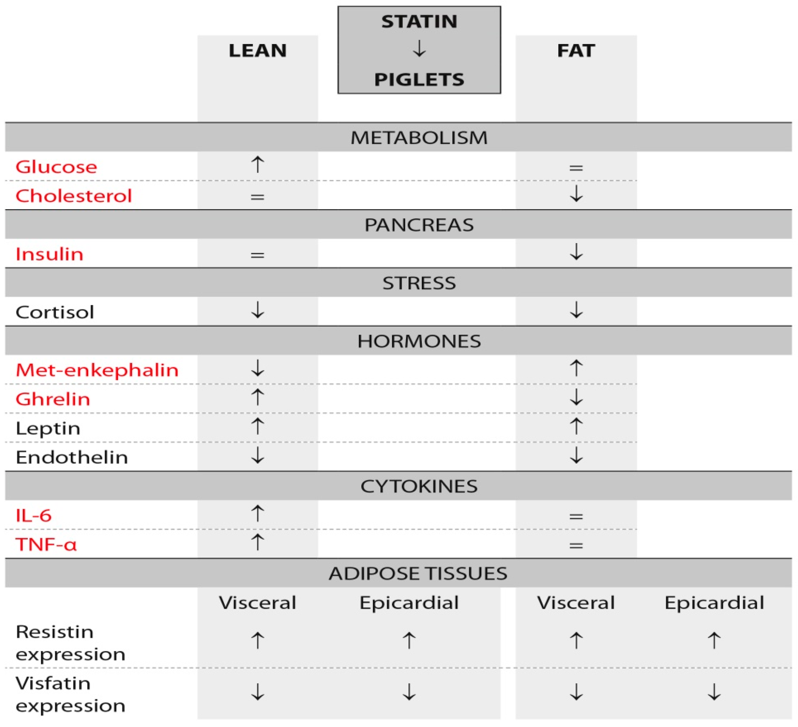 Metabolites 15 00797 sch001 Metabolites 15 00797 sch001