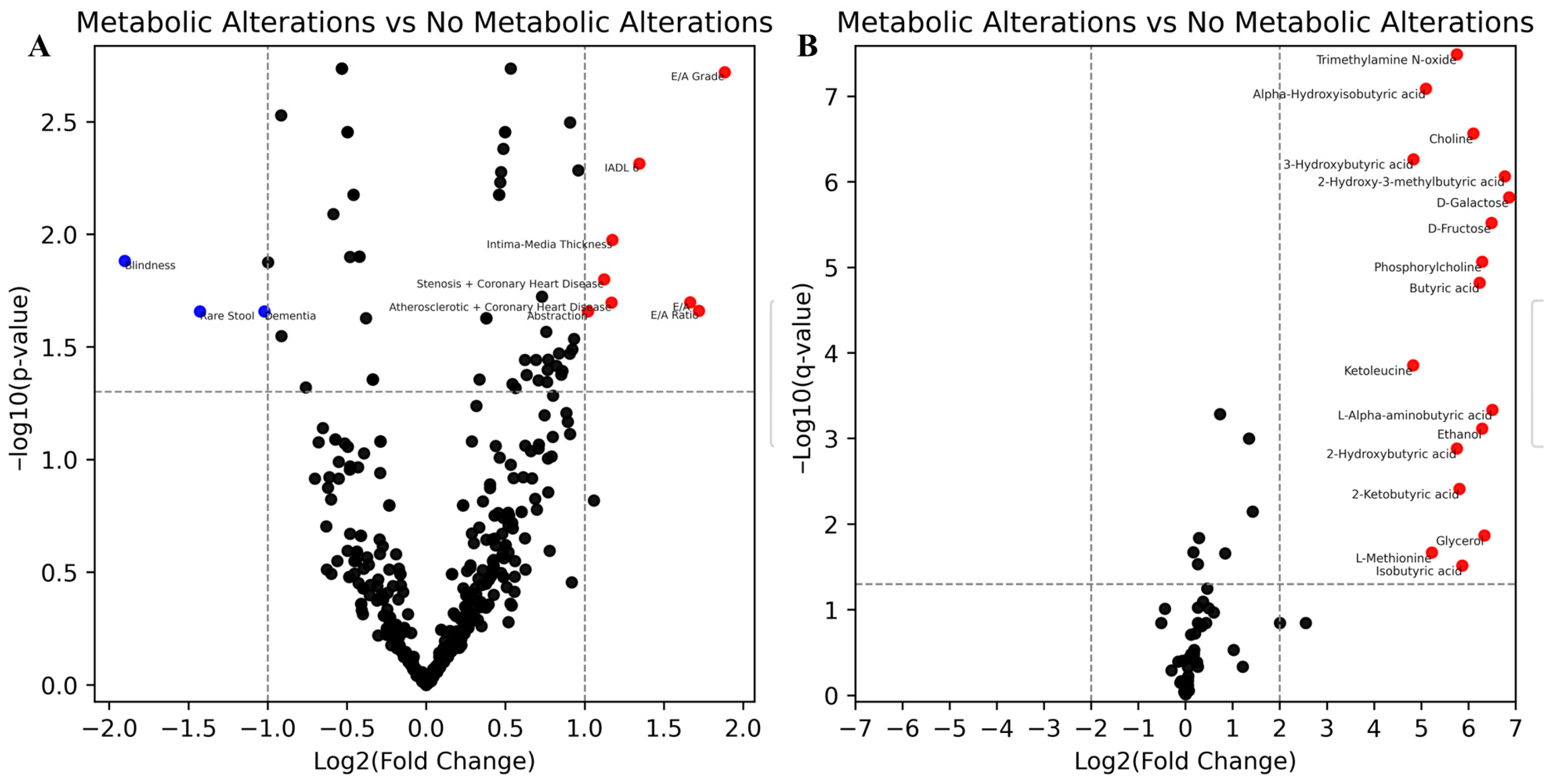Metabolites 15 00803 g002