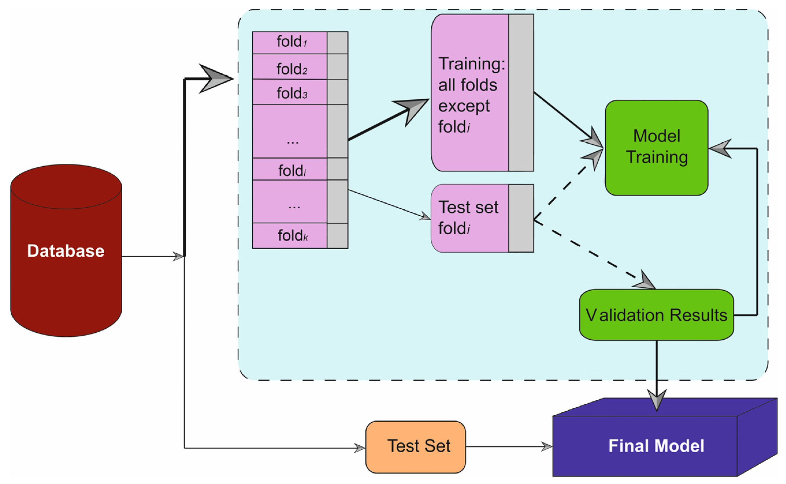 Metabolites 16 00008 g001