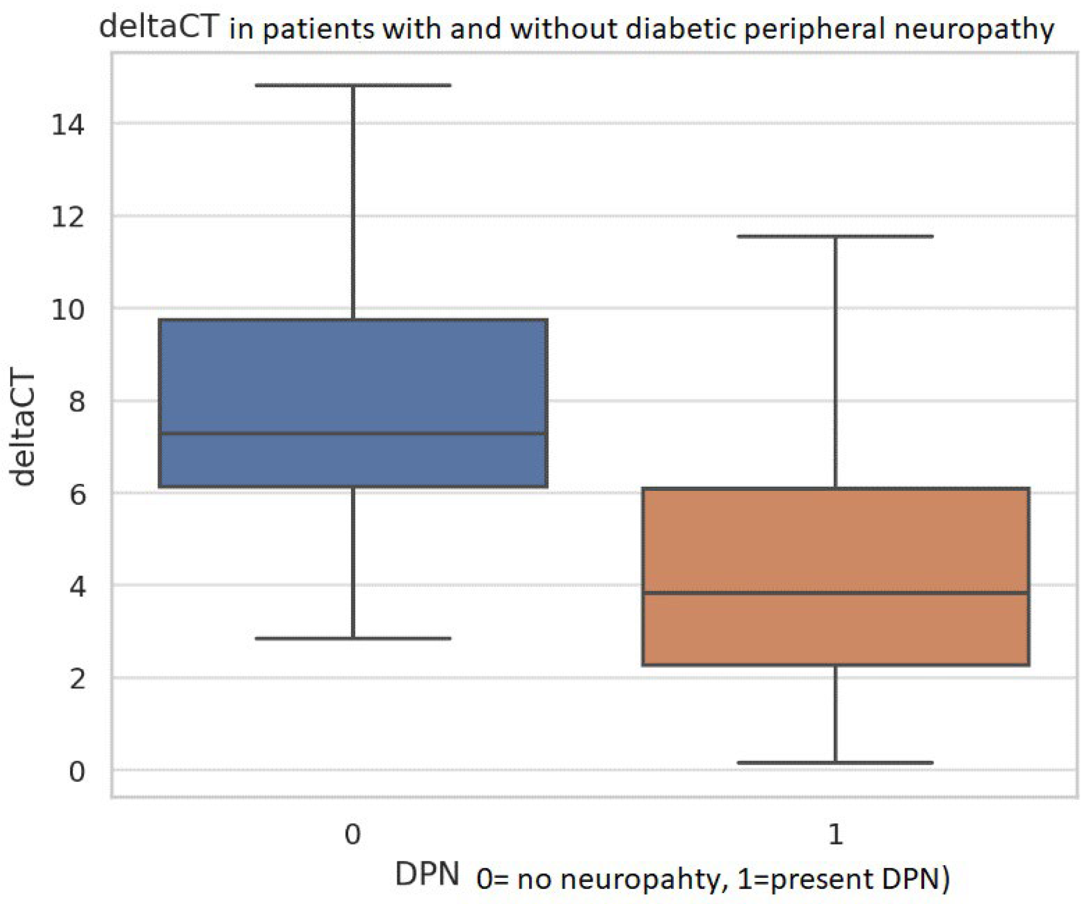 Metabolites 16 00013 g002 Metabolites 16 00013 g002