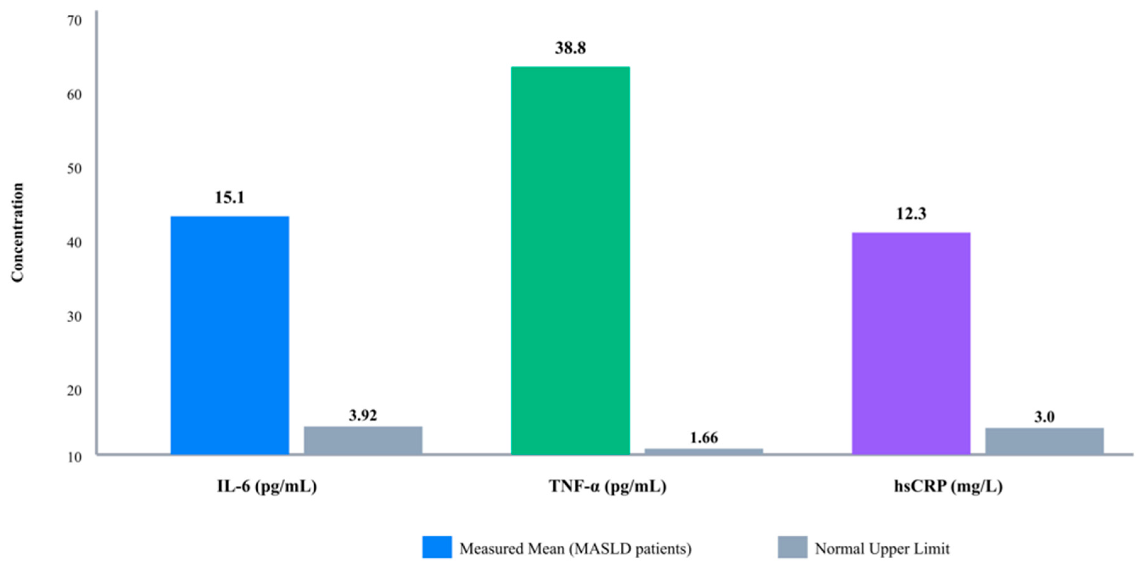 Metabolites 16 00025 g001 Metabolites 16 00025 g001