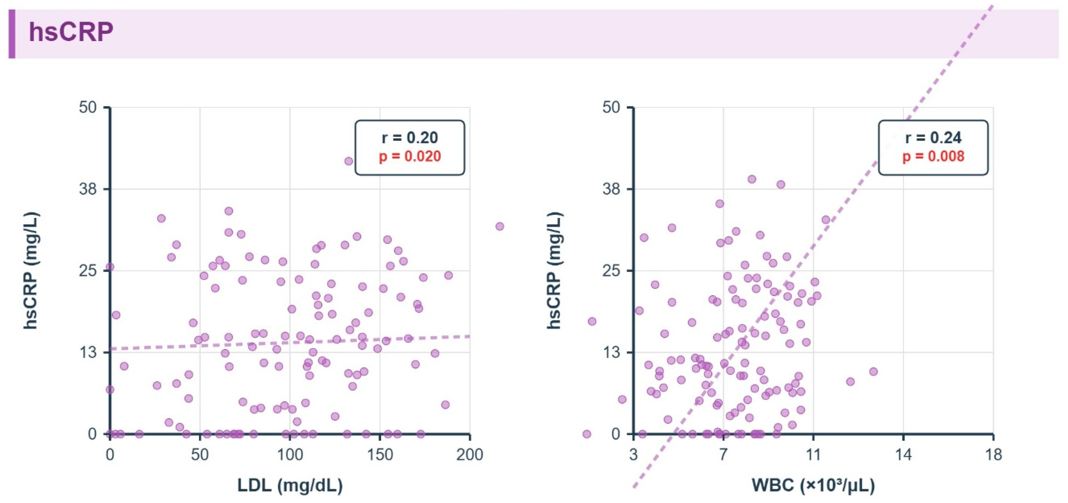 Metabolites 16 00025 g003 Metabolites 16 00025 g003