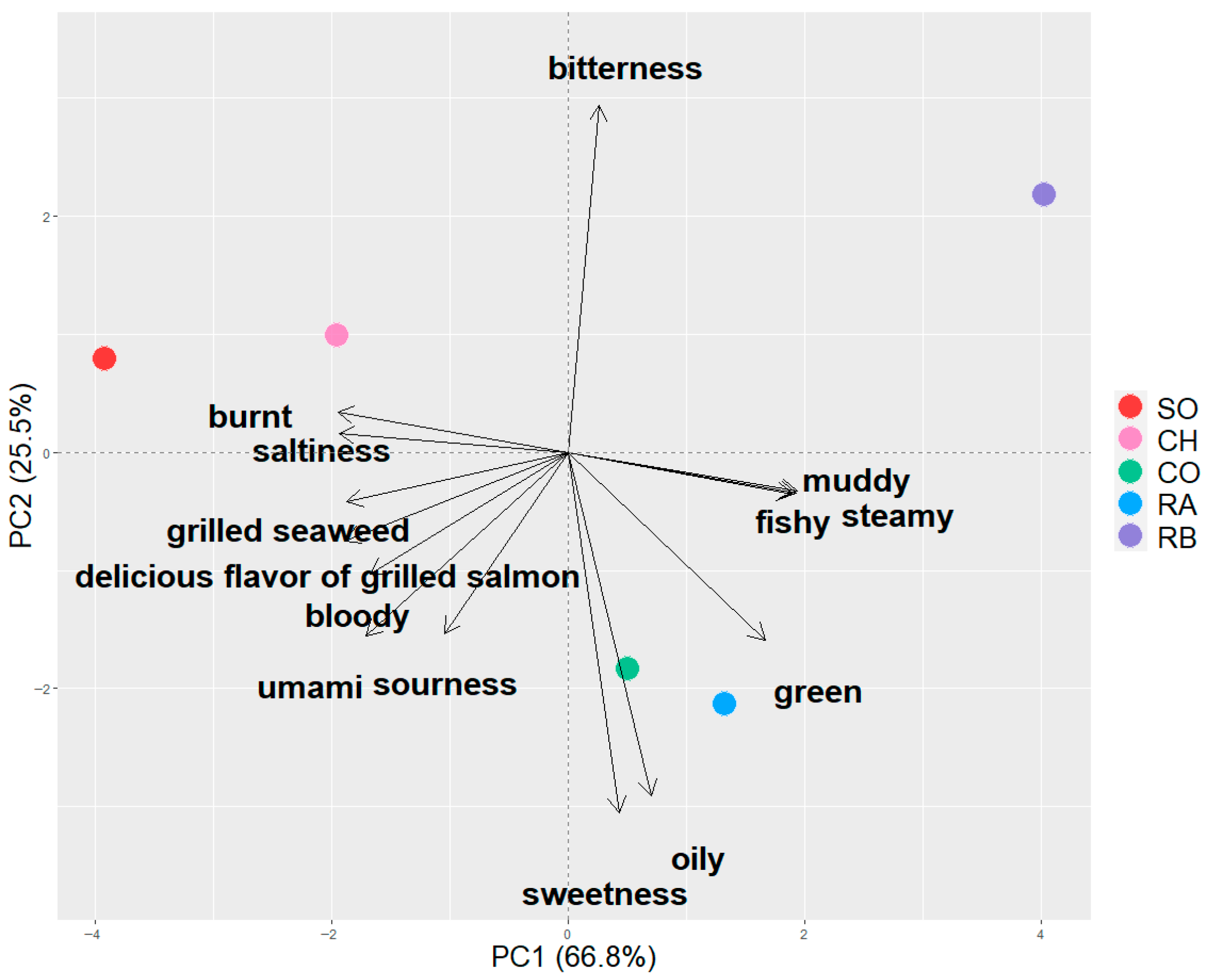 Metabolites 16 00030 g001