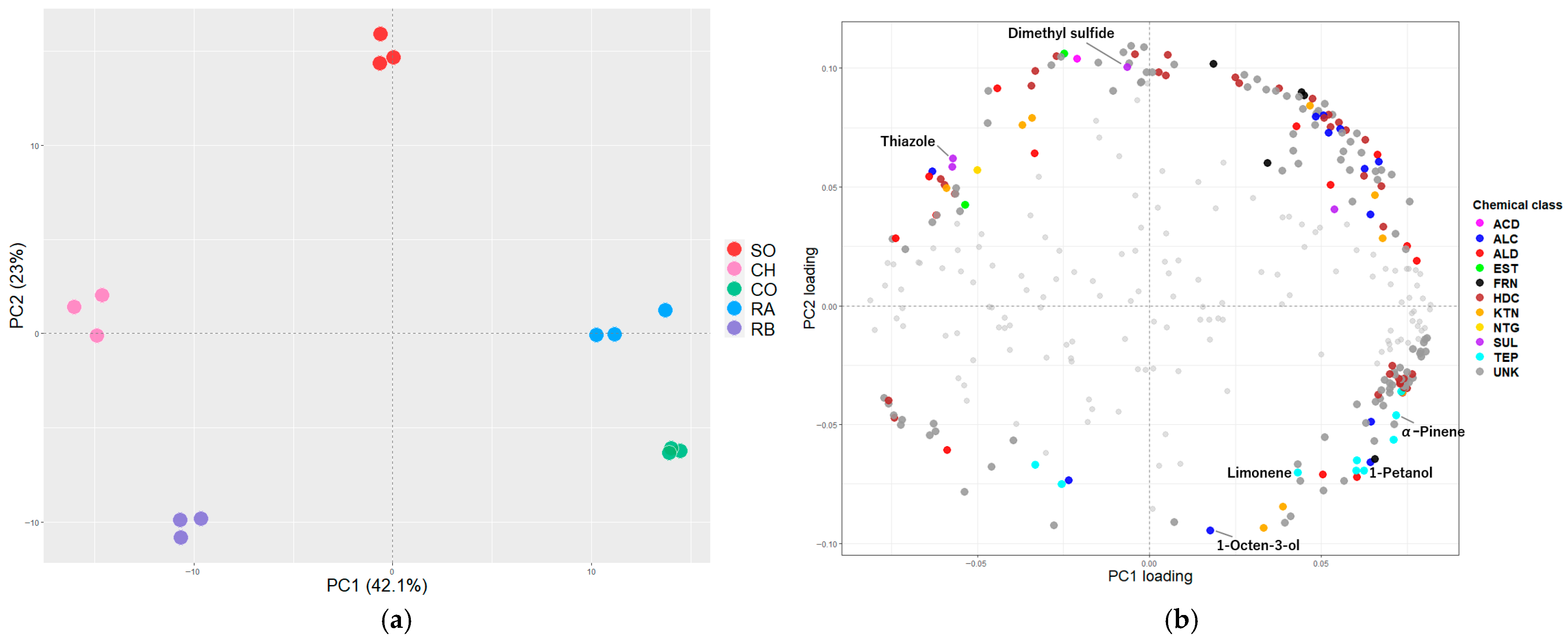 Metabolites 16 00030 g002