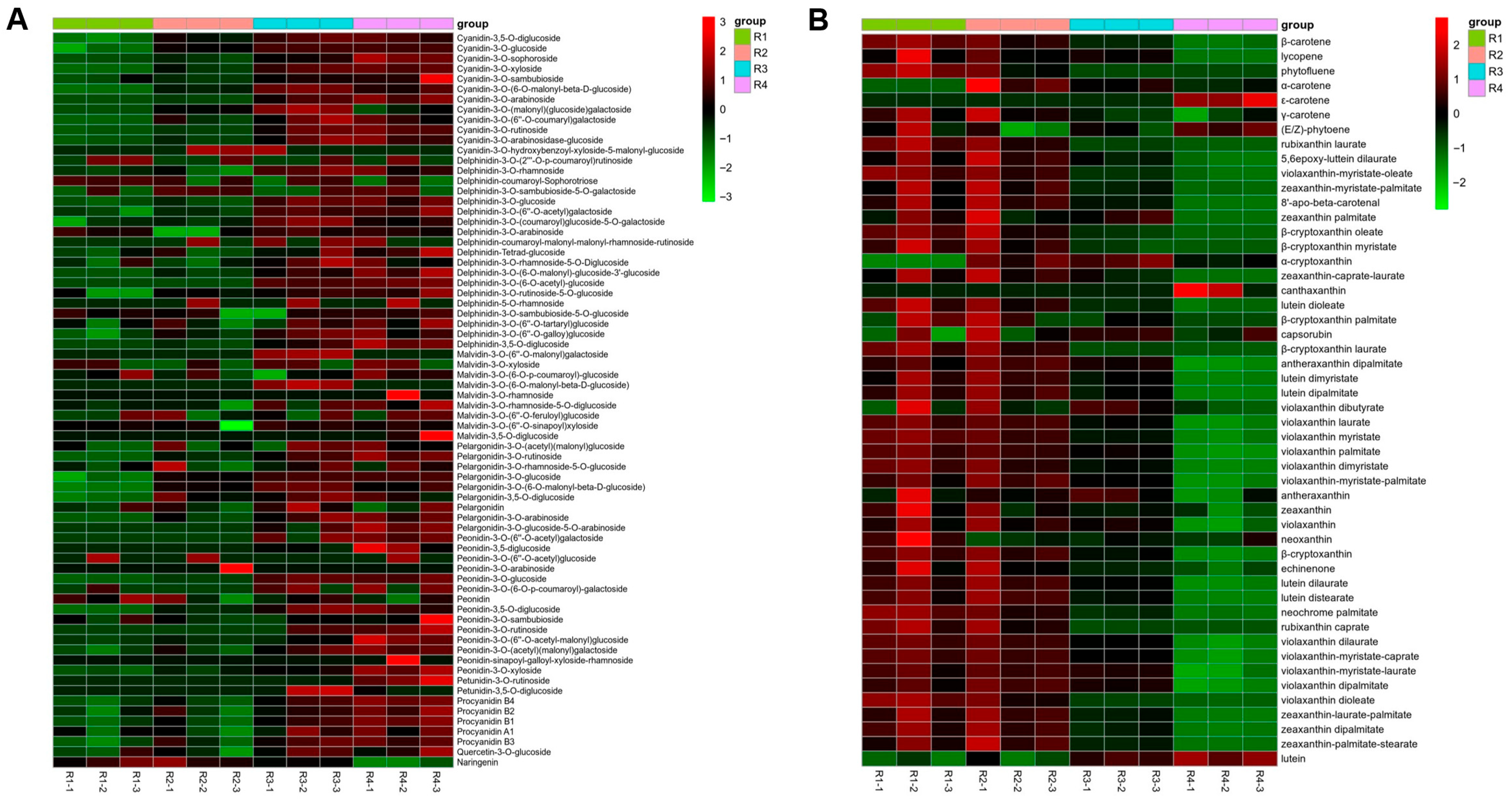 Metabolites 16 00032 g003