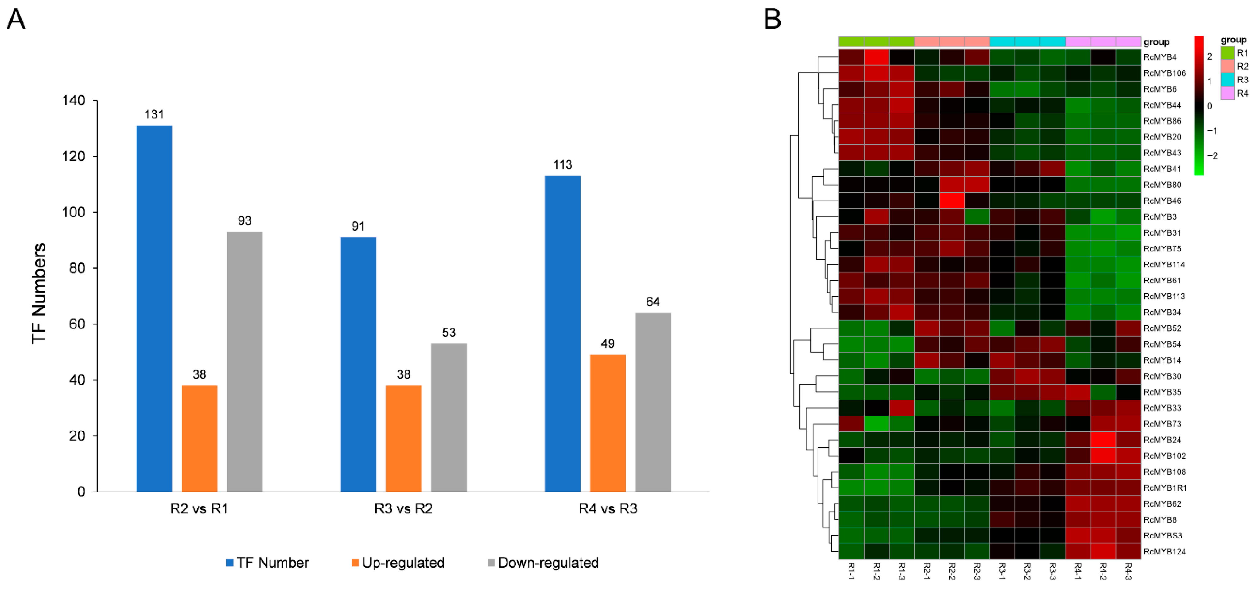 Metabolites 16 00032 g007