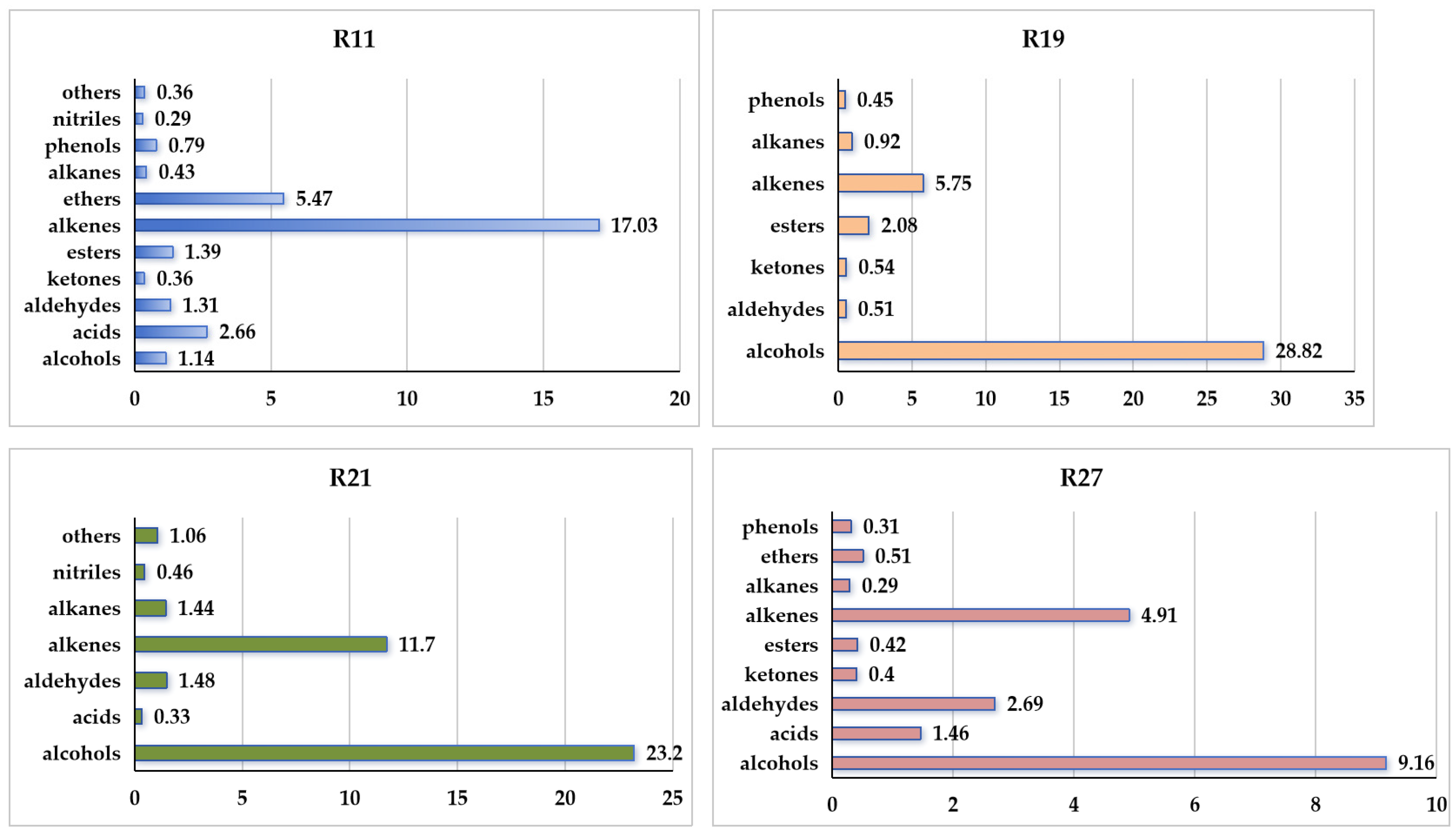 Metabolites 16 00037 g001