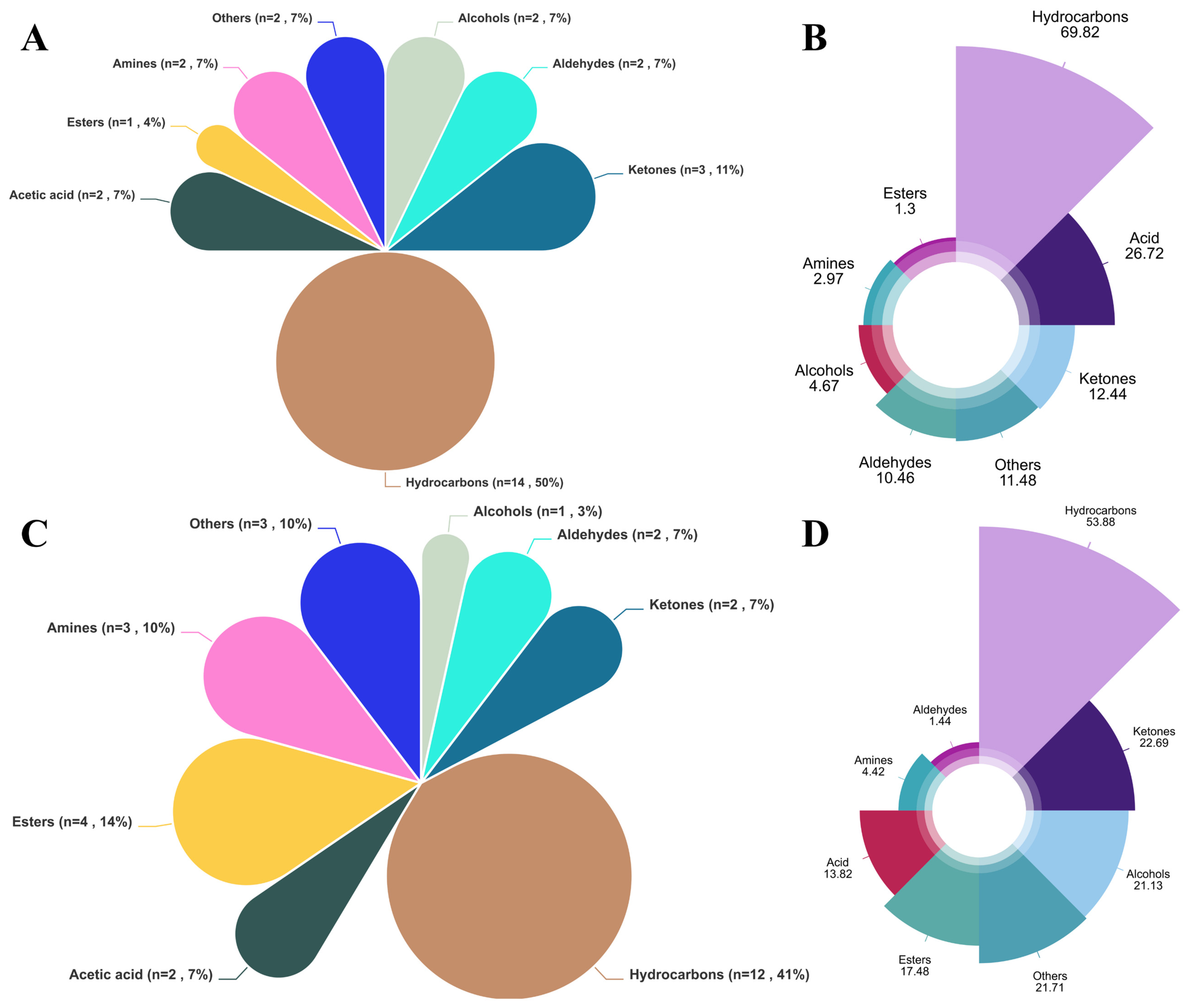 Metabolites 16 00039 g001