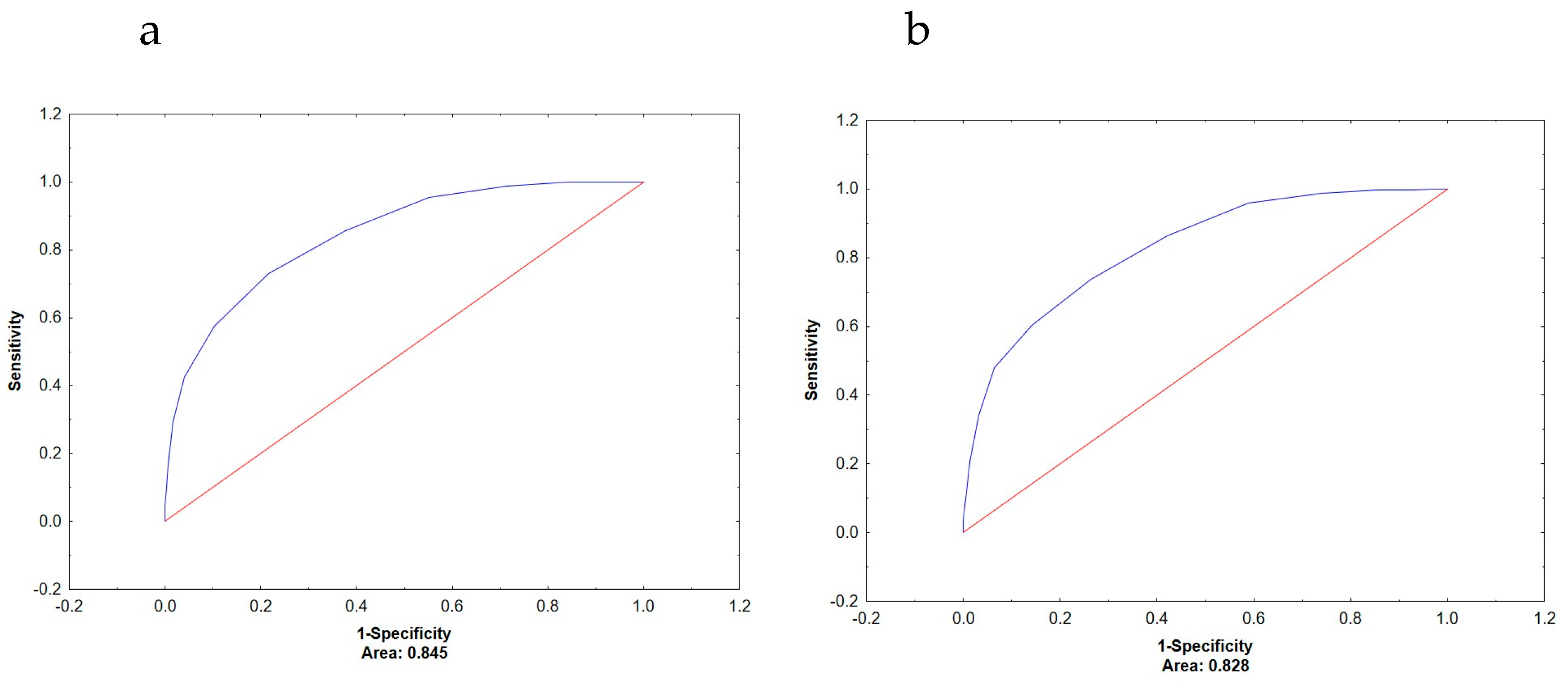 Metabolites 16 00040 g002