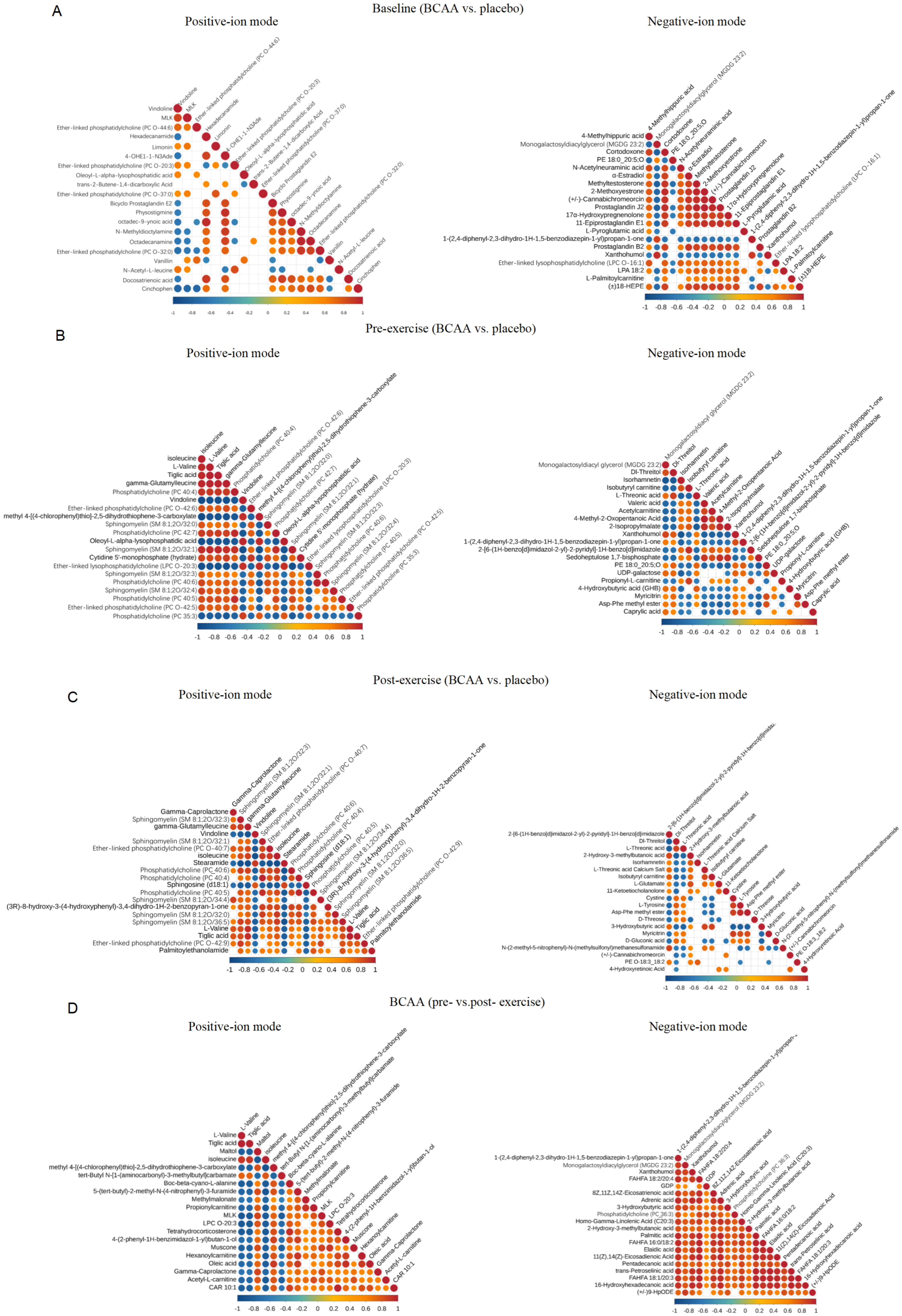 Metabolites 16 00041 g002