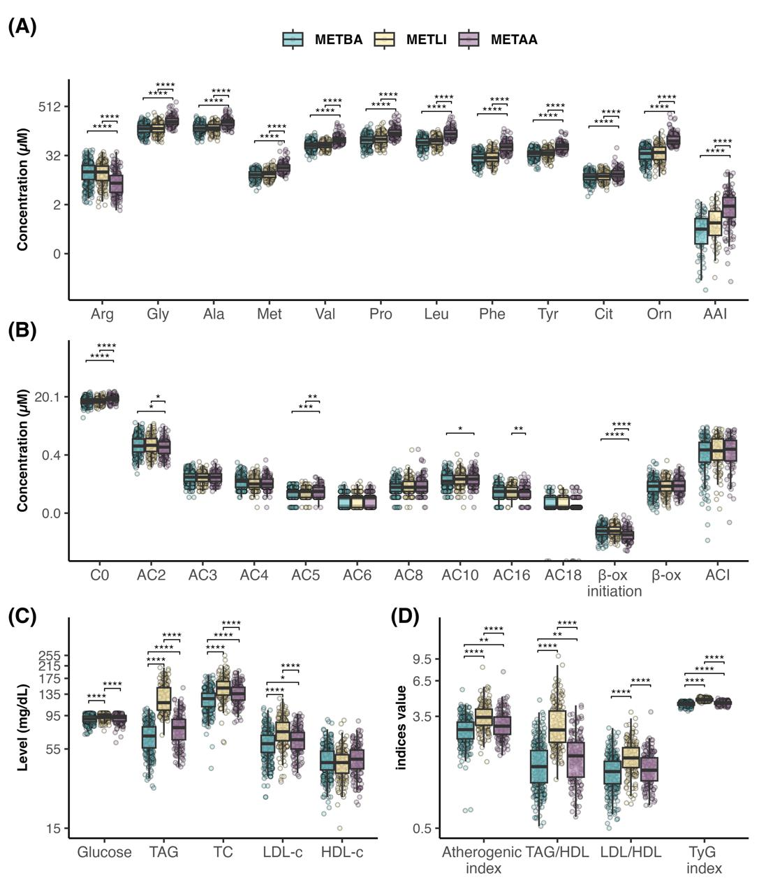 Metabolites 16 00044 g002 Metabolites 16 00044 g002
