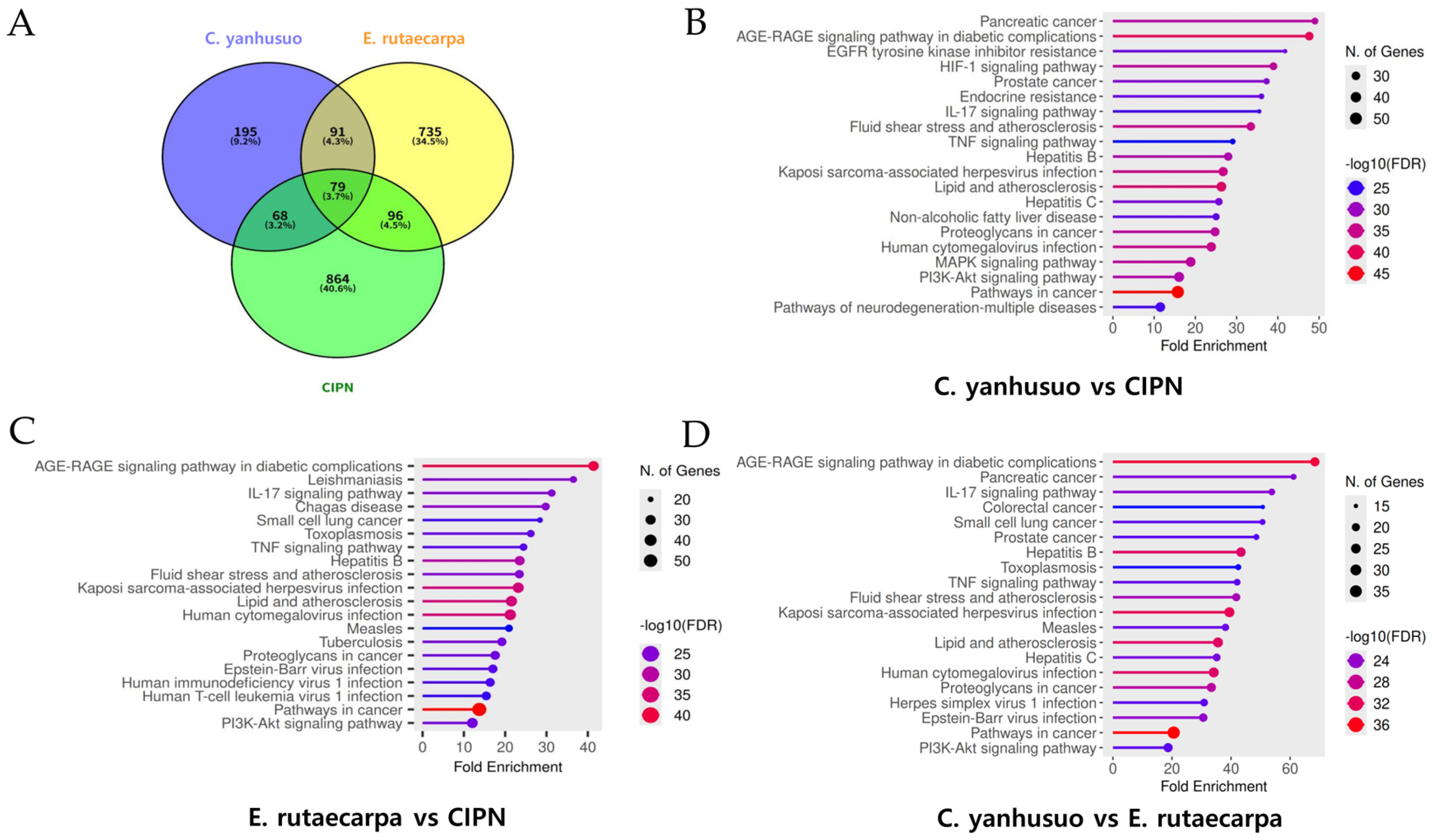 Metabolites 16 00046 g001 Metabolites 16 00046 g001