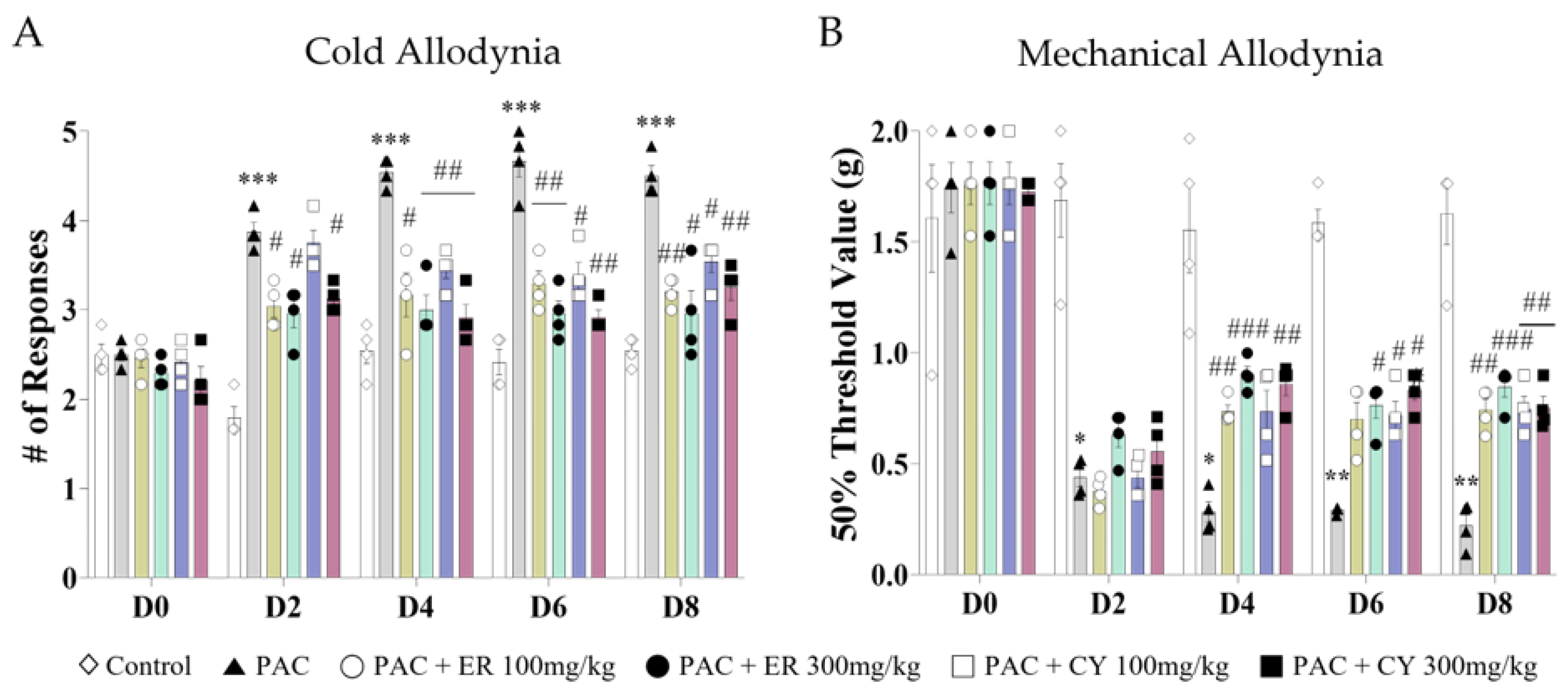 Metabolites 16 00046 g002 Metabolites 16 00046 g002