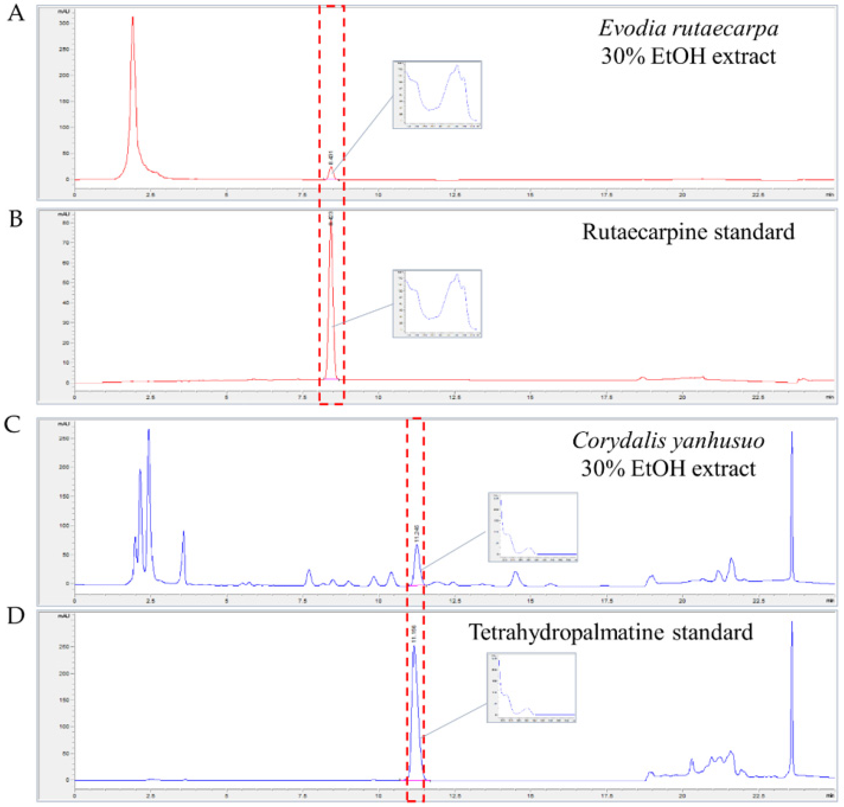 Metabolites 16 00046 g005 Metabolites 16 00046 g005