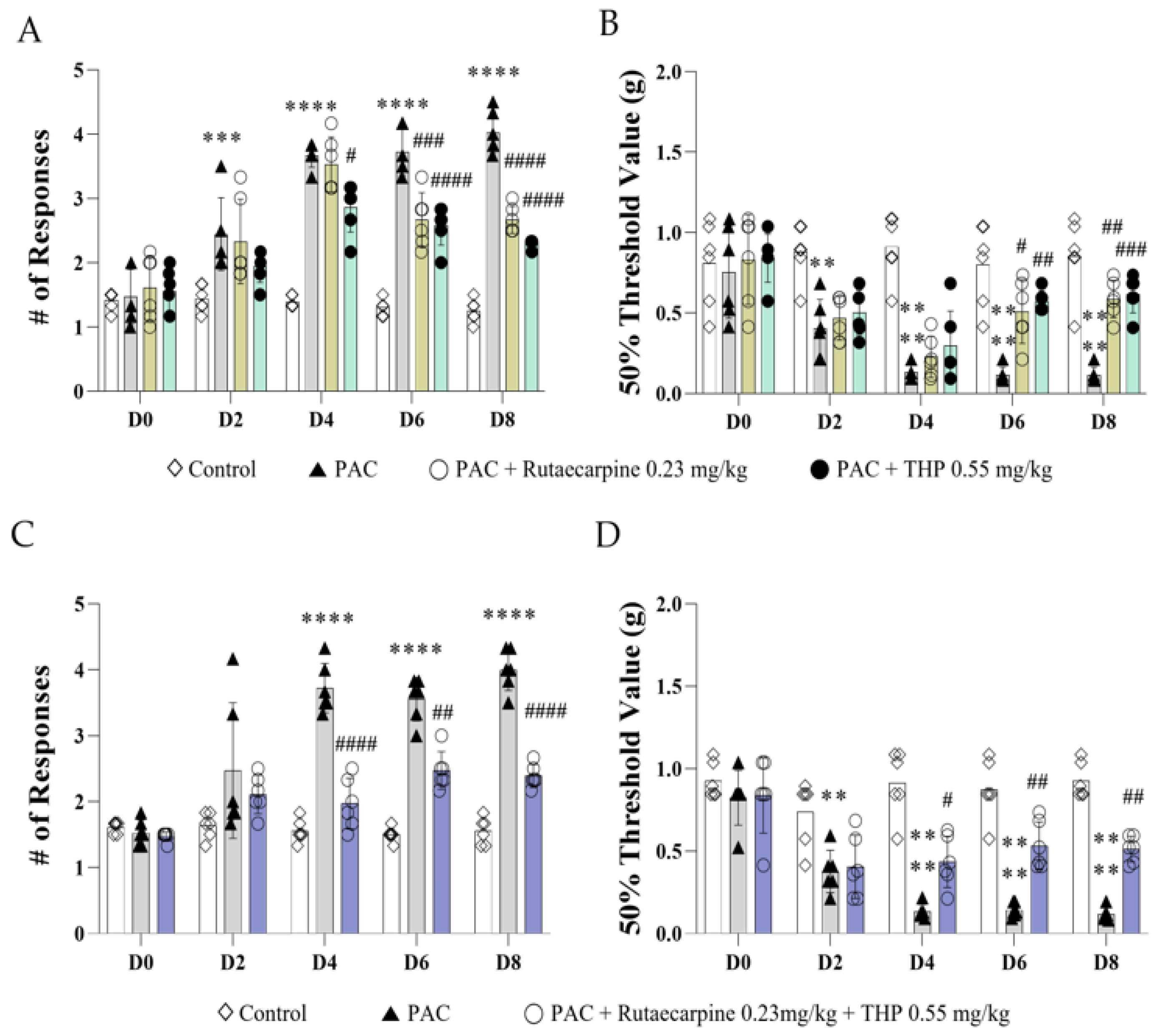 Metabolites 16 00046 g006 Metabolites 16 00046 g006