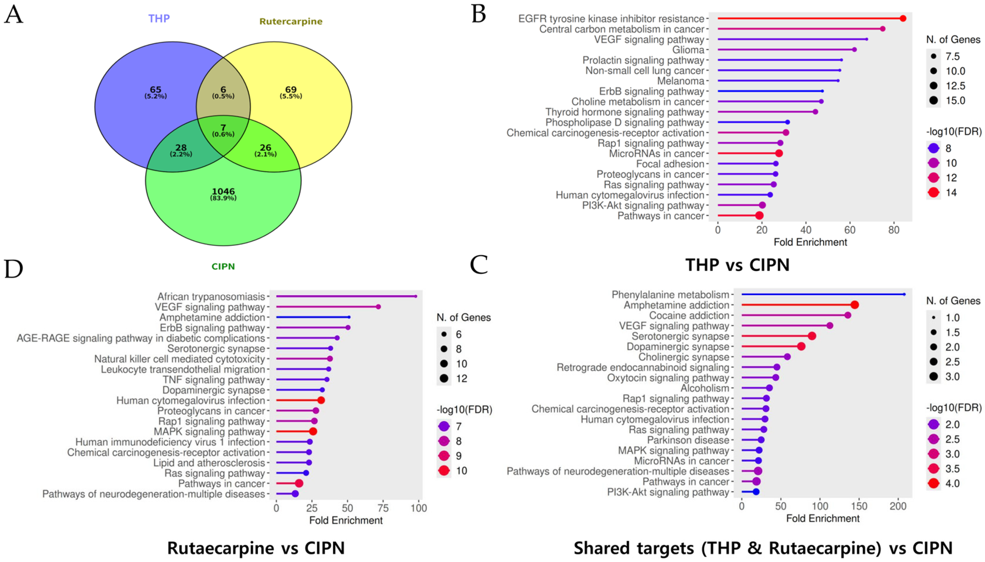 Metabolites 16 00046 g007 Metabolites 16 00046 g007