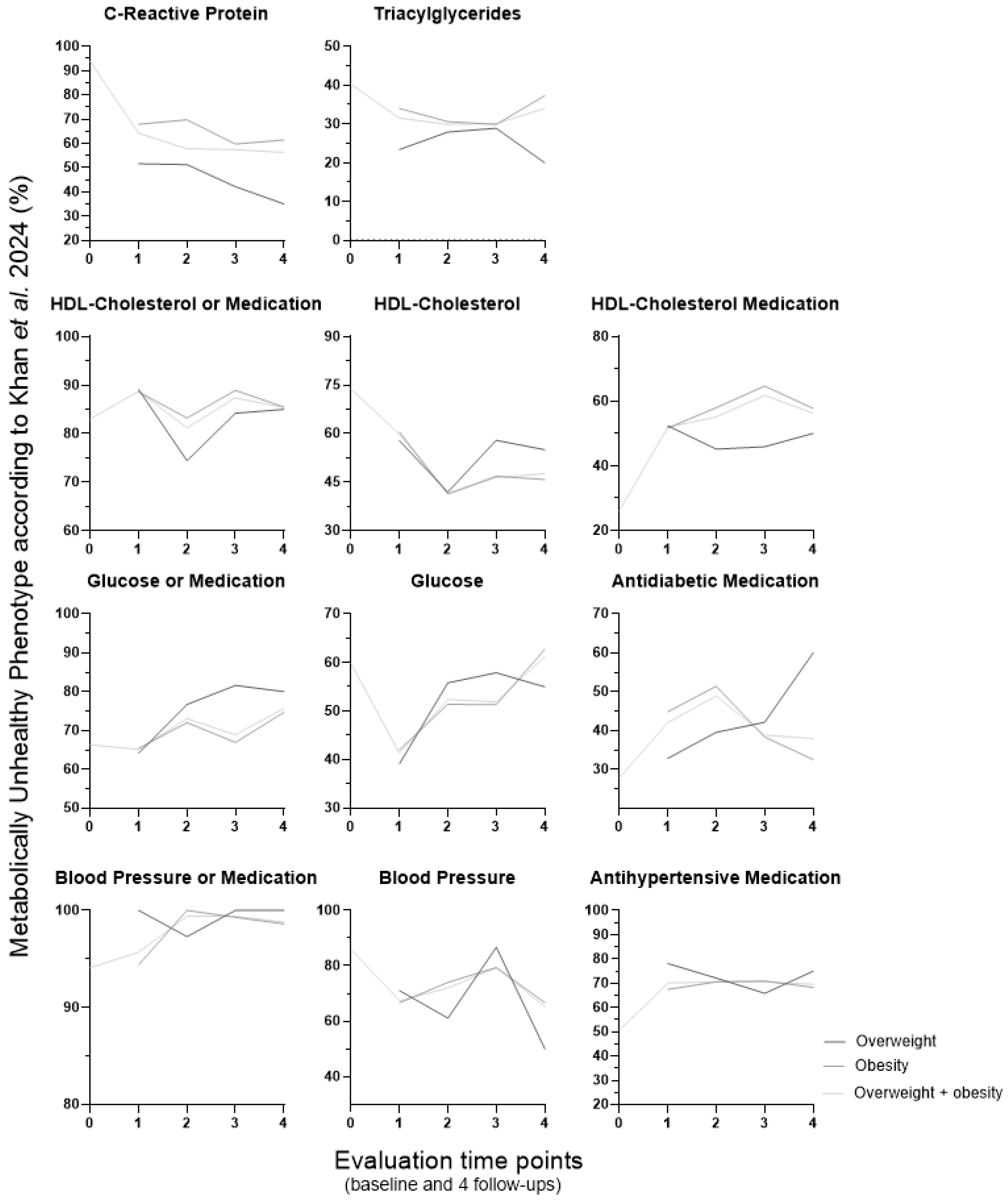 Metabolites 16 00047 g005