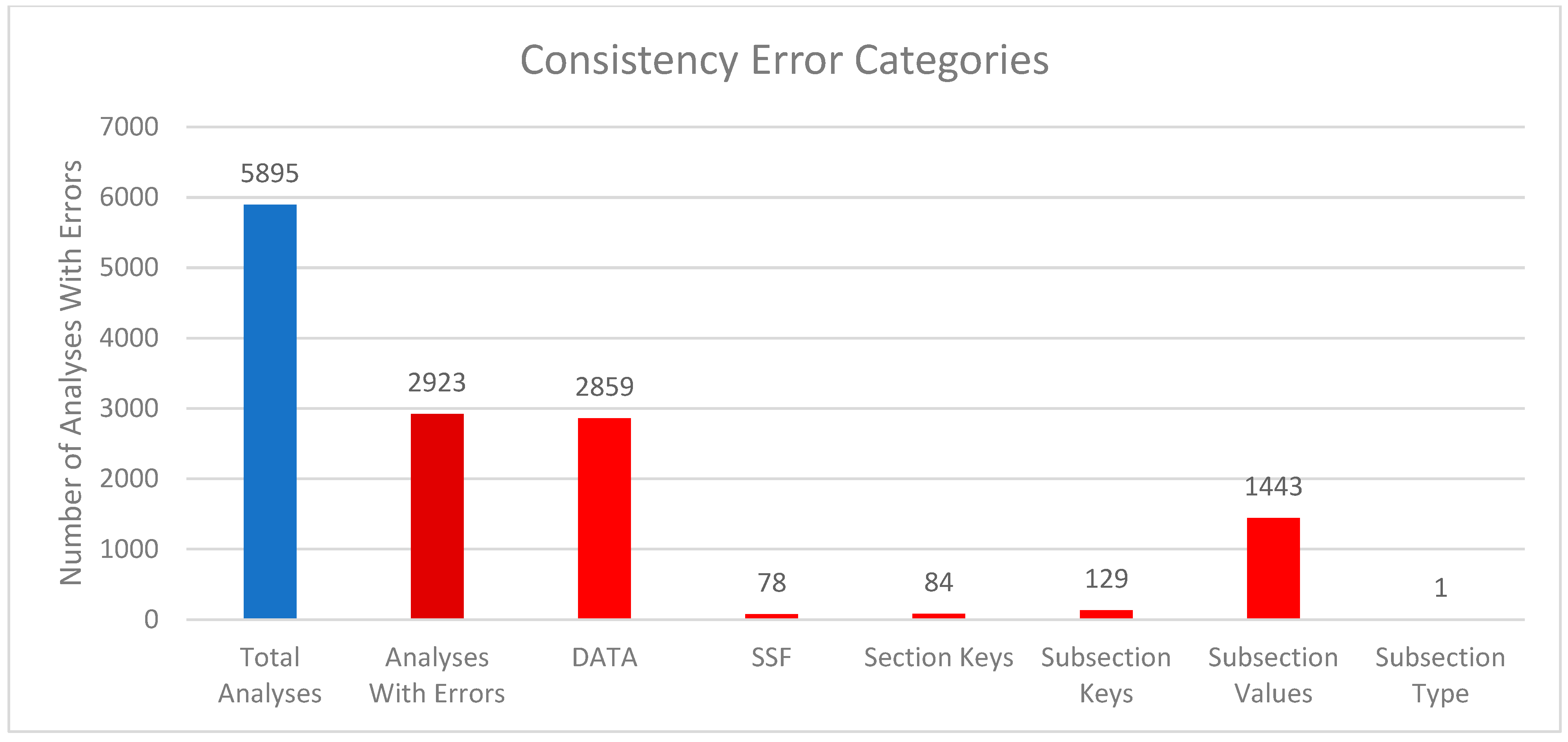 Metabolites 16 00076 g003