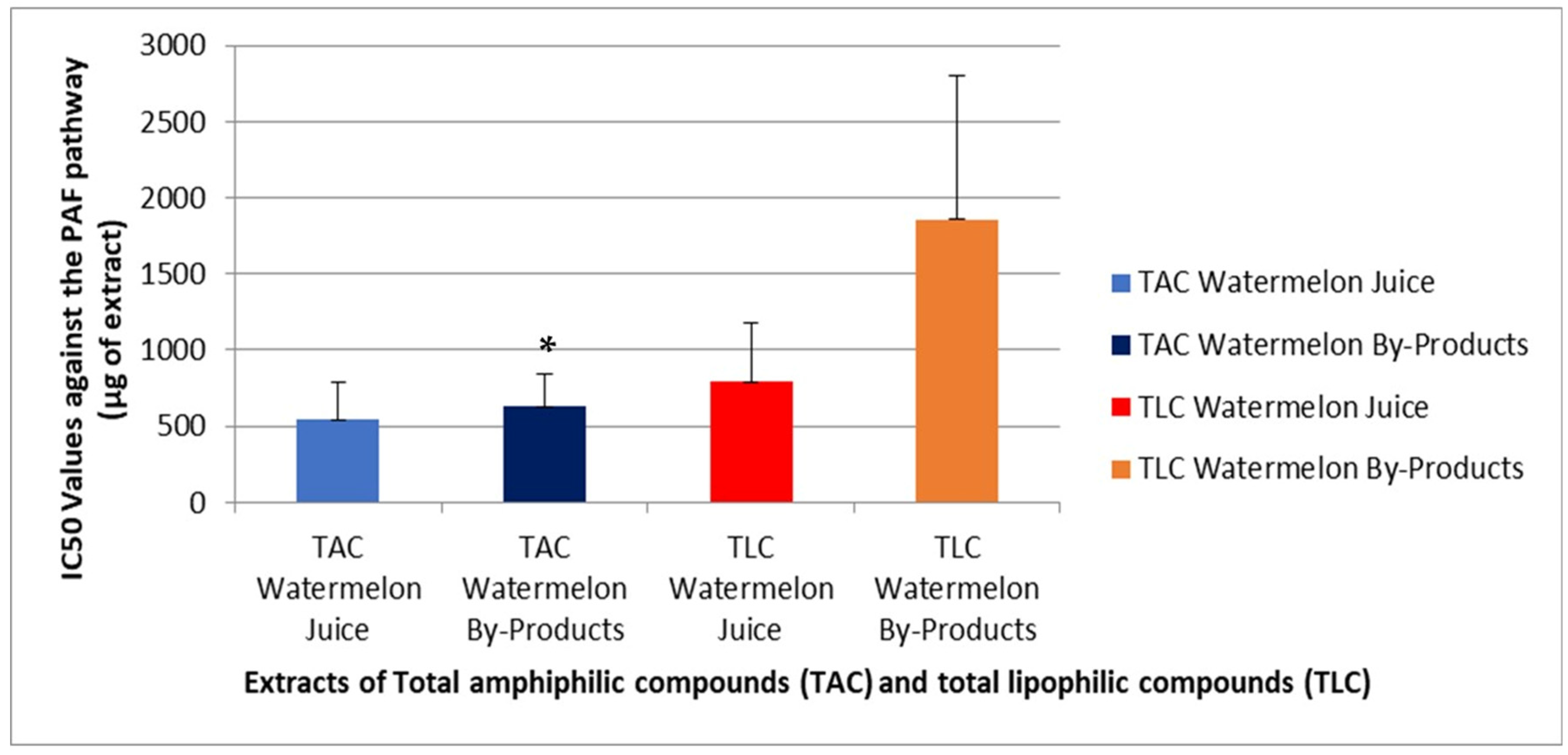 Metabolites 16 00081 g001