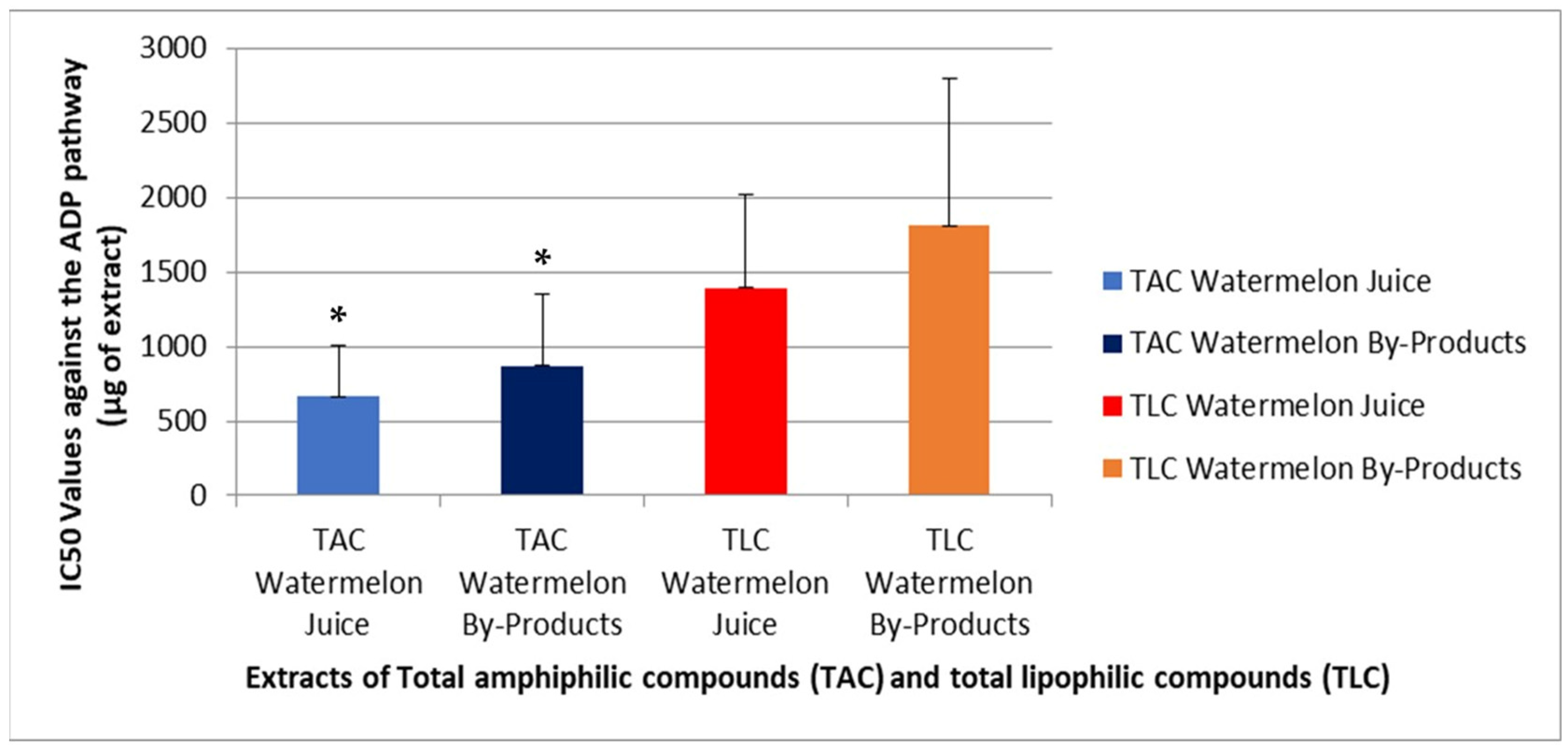 Metabolites 16 00081 g002