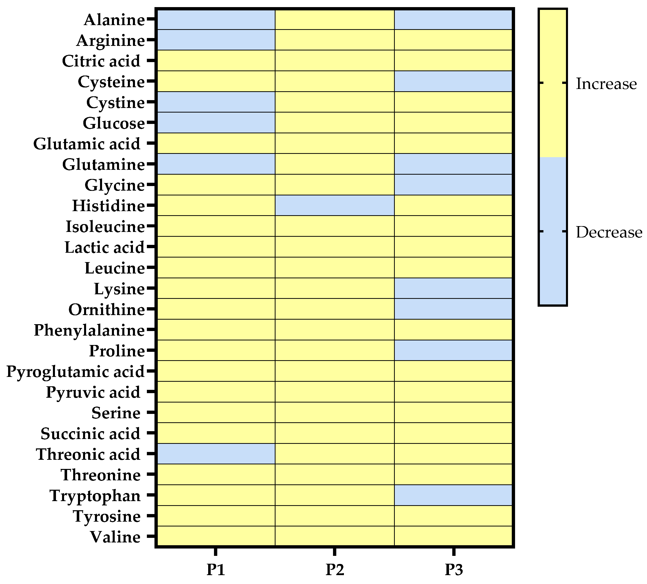 Metabolites 16 00102 g001