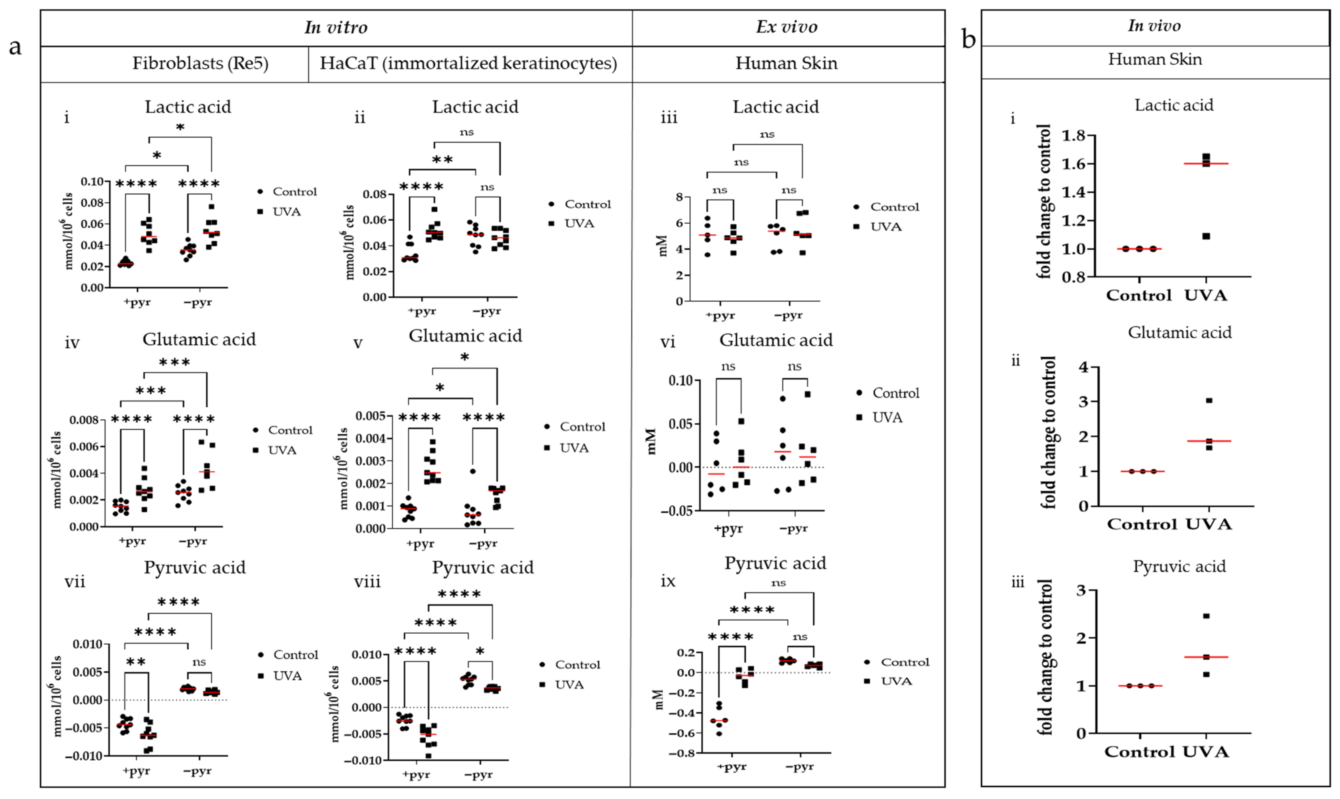 Metabolites 16 00102 g002