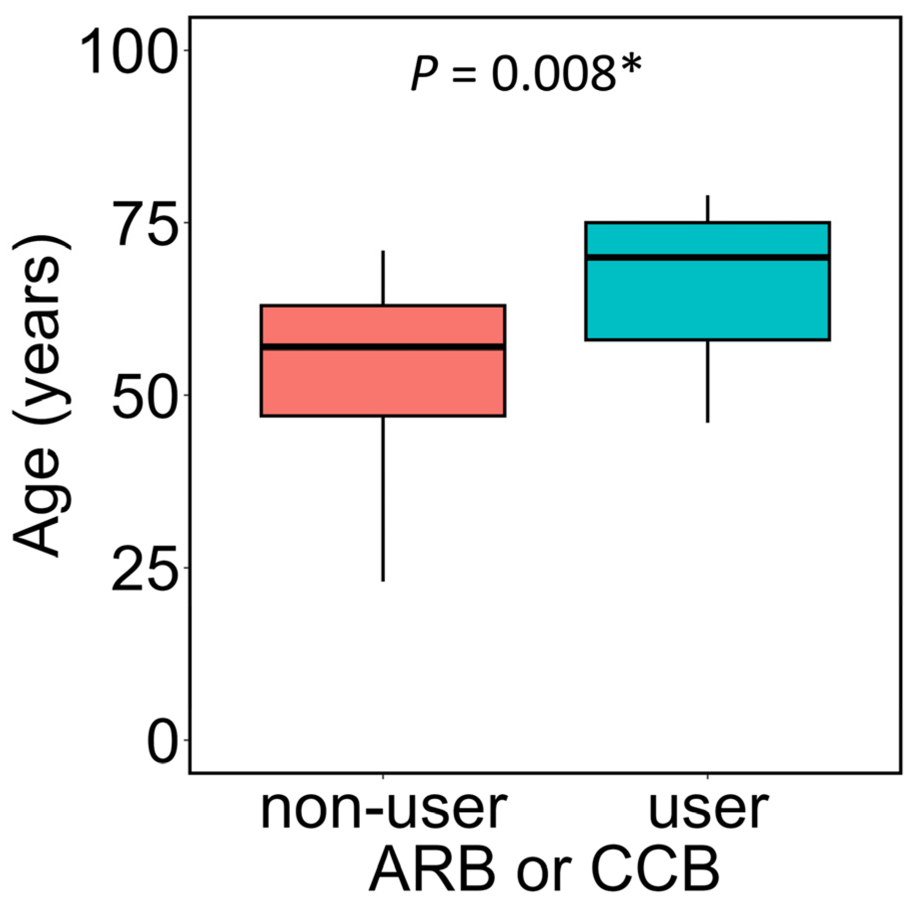 Metabolites 16 00144 g005 Metabolites 16 00144 g005
