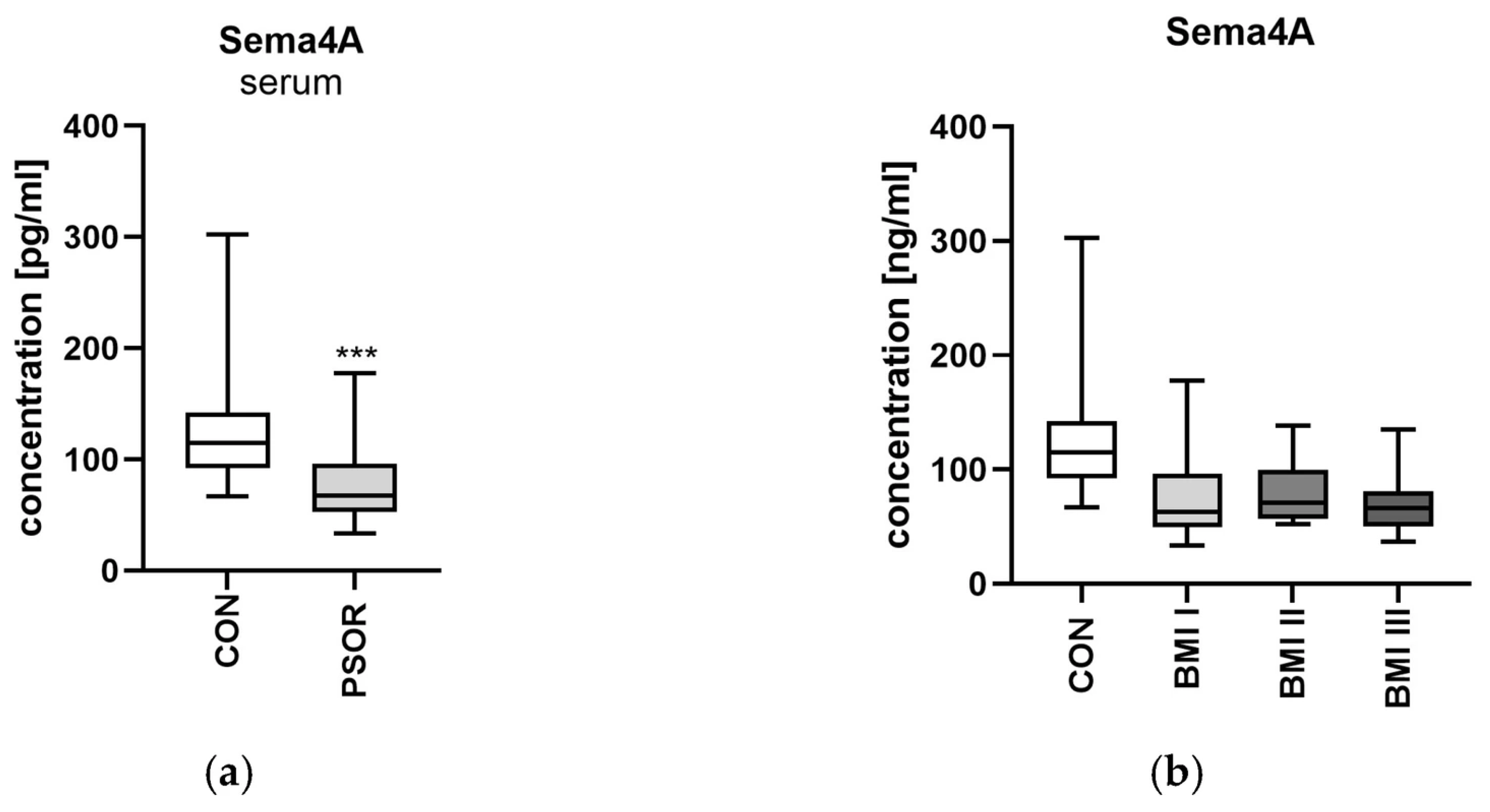 Metabolites 16 00190 g005a Metabolites 16 00190 g005a